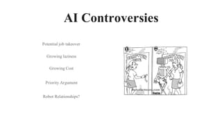 AI Controversies
Growing laziness
Robot Relationships?
Growing Cost
Potential job takeover
Priority Argument
 