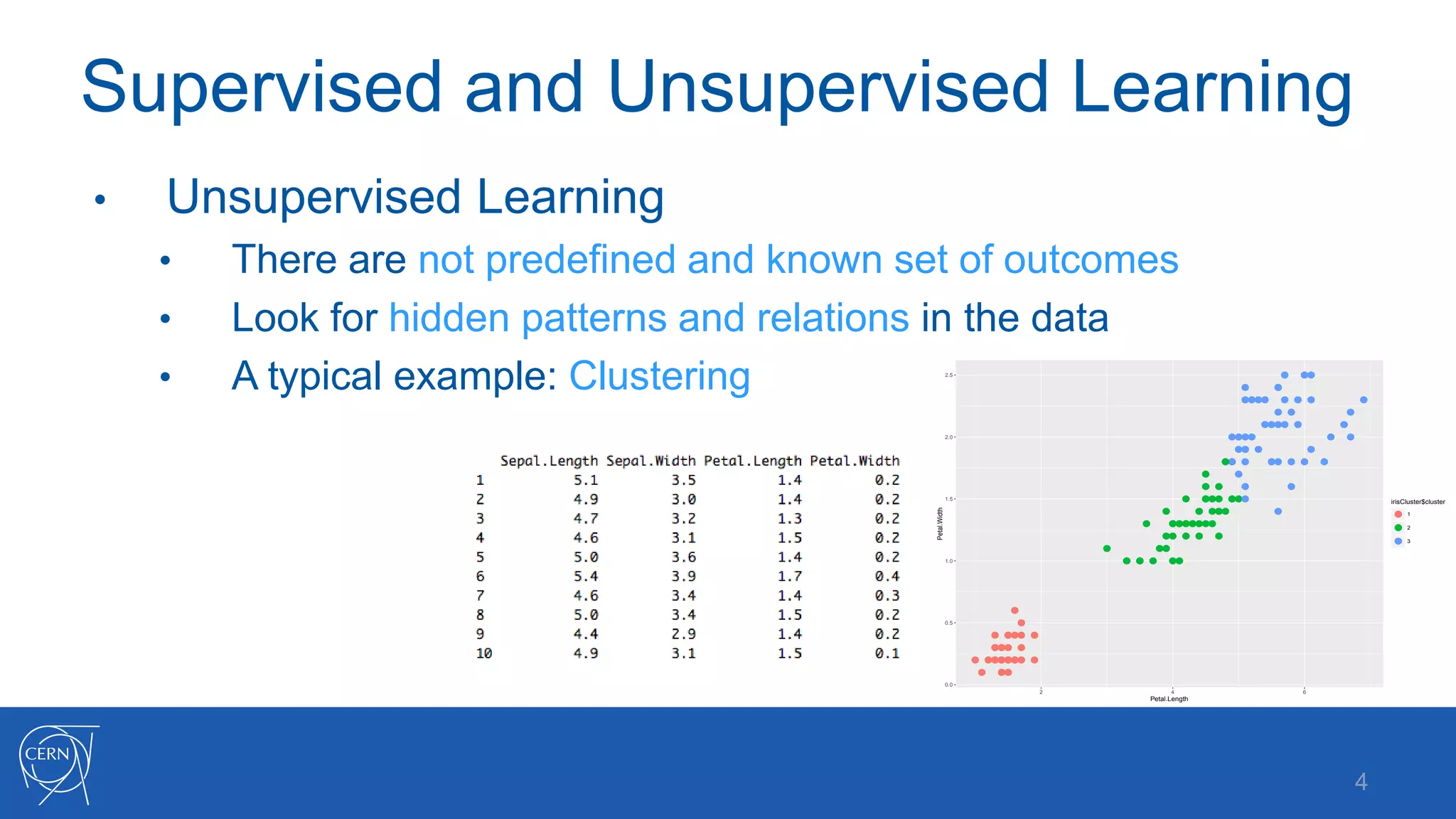 Supervised and Unsupervised Learning
• Unsupervised Learning
• There are not predefined and known set of outcomes
• Look for hidden patterns and relations in the data
• A typical example: Clustering
4
0.0
0.5
1.0
1.5
2.0
2.5
2 4 6
Petal.Length
Petal.Width
irisCluster$cluster
1
2
3
 