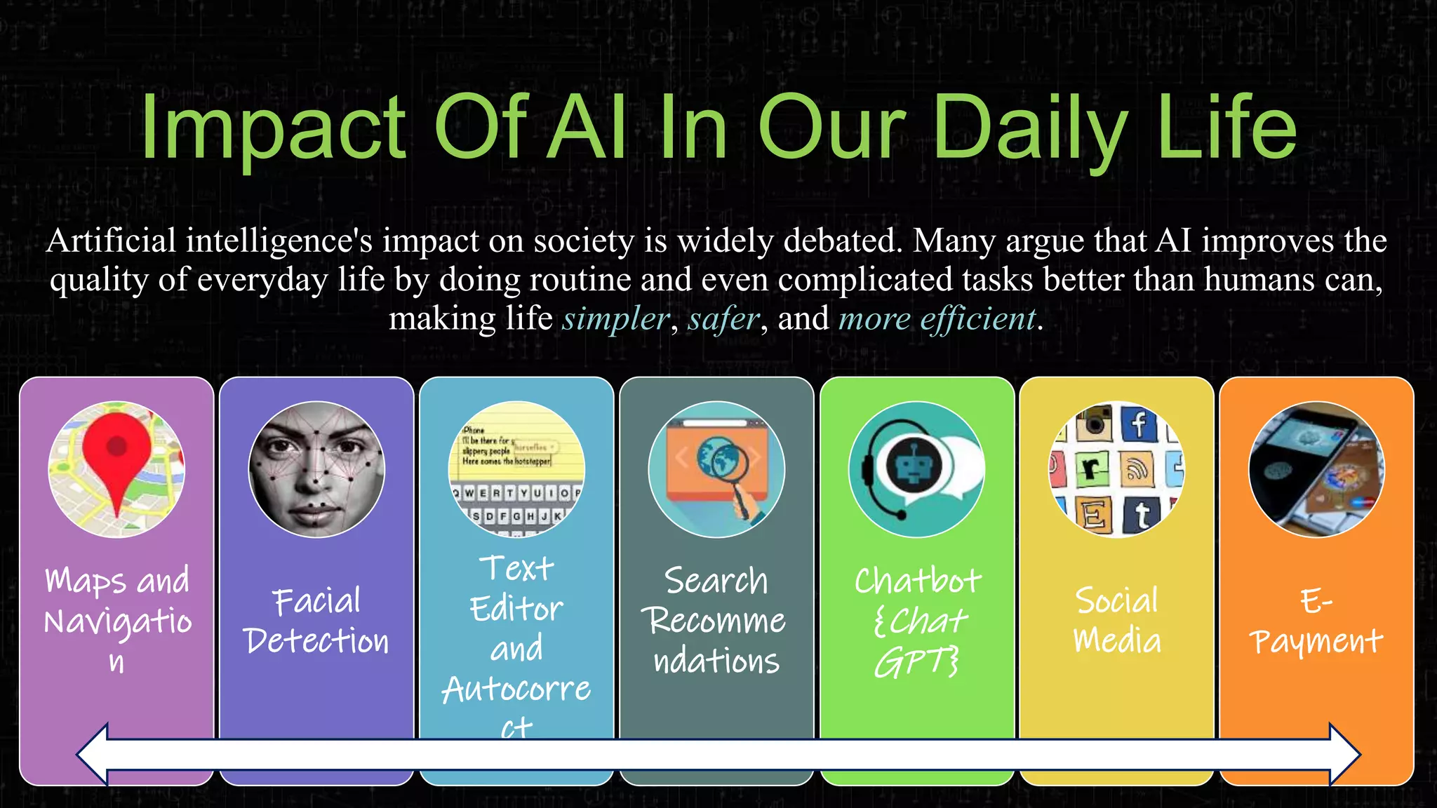 ARTIFICIAL INTELLIGENCE | PPTX