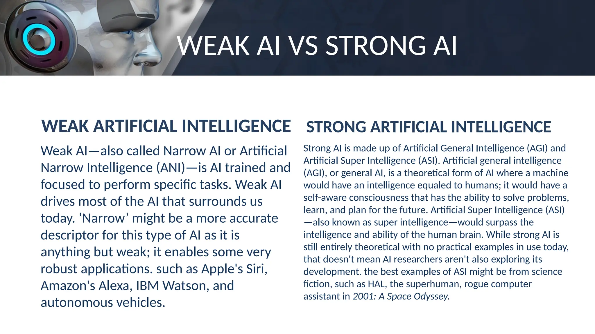 WEAK AI VS STRONG AI
WEAK ARTIFICIAL INTELLIGENCE
Weak AI—also called Narrow AI or Artificial
Narrow Intelligence (ANI)—is AI trained and
focused to perform specific tasks. Weak AI
drives most of the AI that surrounds us
today. ‘Narrow’ might be a more accurate
descriptor for this type of AI as it is
anything but weak; it enables some very
robust applications. such as Apple's Siri,
Amazon's Alexa, IBM Watson, and
autonomous vehicles.
STRONG ARTIFICIAL INTELLIGENCE
Strong AI is made up of Artificial General Intelligence (AGI) and
Artificial Super Intelligence (ASI). Artificial general intelligence
(AGI), or general AI, is a theoretical form of AI where a machine
would have an intelligence equaled to humans; it would have a
self-aware consciousness that has the ability to solve problems,
learn, and plan for the future. Artificial Super Intelligence (ASI)
—also known as super intelligence—would surpass the
intelligence and ability of the human brain. While strong AI is
still entirely theoretical with no practical examples in use today,
that doesn't mean AI researchers aren't also exploring its
development. the best examples of ASI might be from science
fiction, such as HAL, the superhuman, rogue computer
assistant in 2001: A Space Odyssey.
 