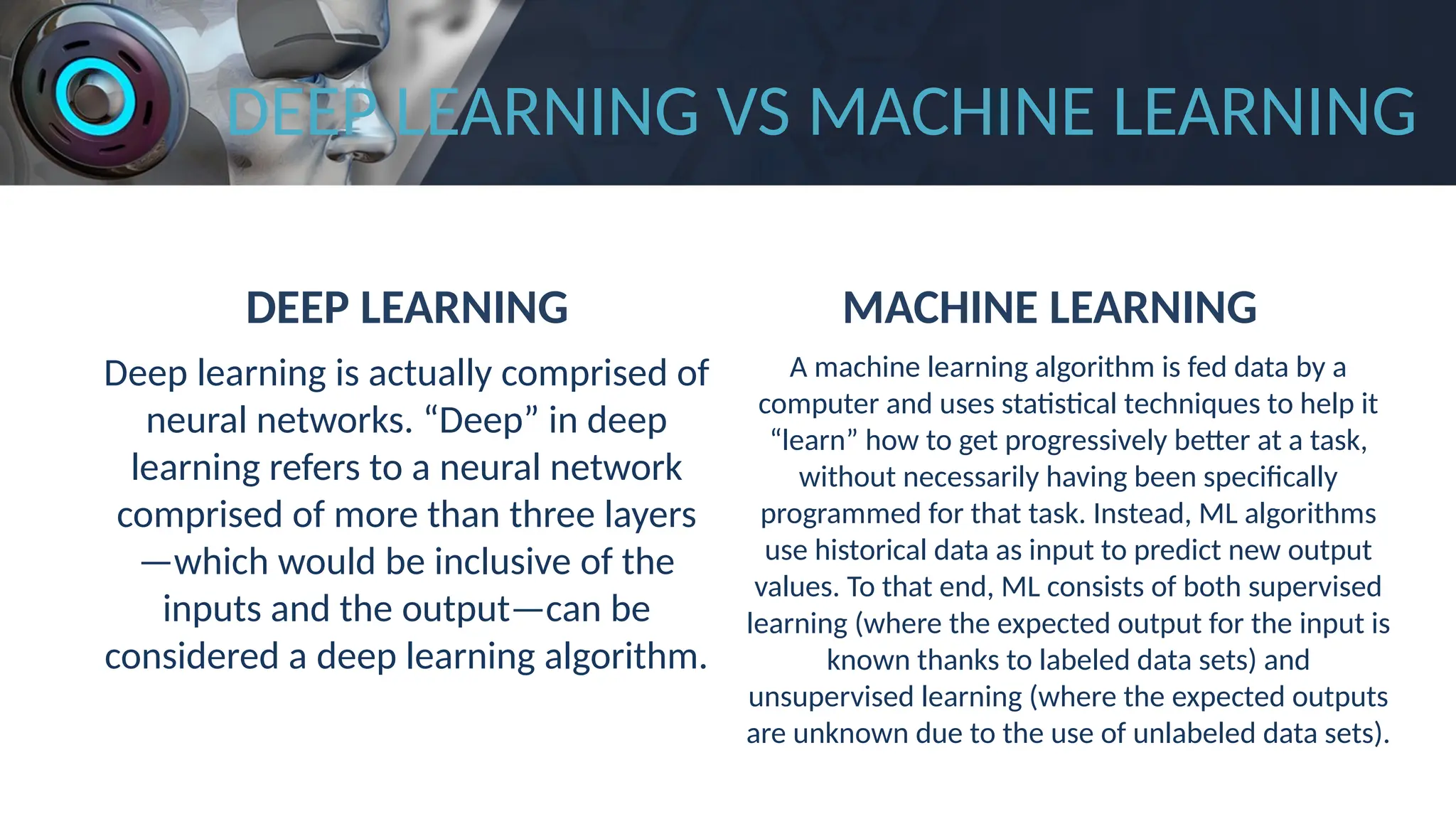 DEEP LEARNING VS MACHINE LEARNING
DEEP LEARNING
Deep learning is actually comprised of
neural networks. “Deep” in deep
learning refers to a neural network
comprised of more than three layers
—which would be inclusive of the
inputs and the output—can be
considered a deep learning algorithm.
MACHINE LEARNING
A machine learning algorithm is fed data by a
computer and uses statistical techniques to help it
“learn” how to get progressively better at a task,
without necessarily having been specifically
programmed for that task. Instead, ML algorithms
use historical data as input to predict new output
values. To that end, ML consists of both supervised
learning (where the expected output for the input is
known thanks to labeled data sets) and
unsupervised learning (where the expected outputs
are unknown due to the use of unlabeled data sets).
 