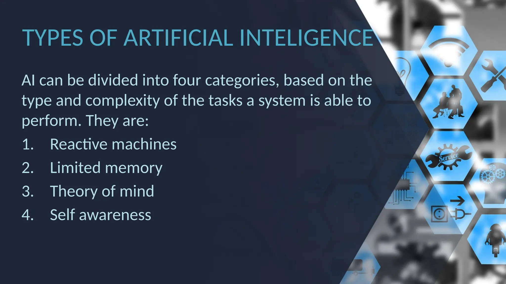 TYPES OF ARTIFICIAL INTELIGENCE
AI can be divided into four categories, based on the
type and complexity of the tasks a system is able to
perform. They are:
1. Reactive machines
2. Limited memory
3. Theory of mind
4. Self awareness
 