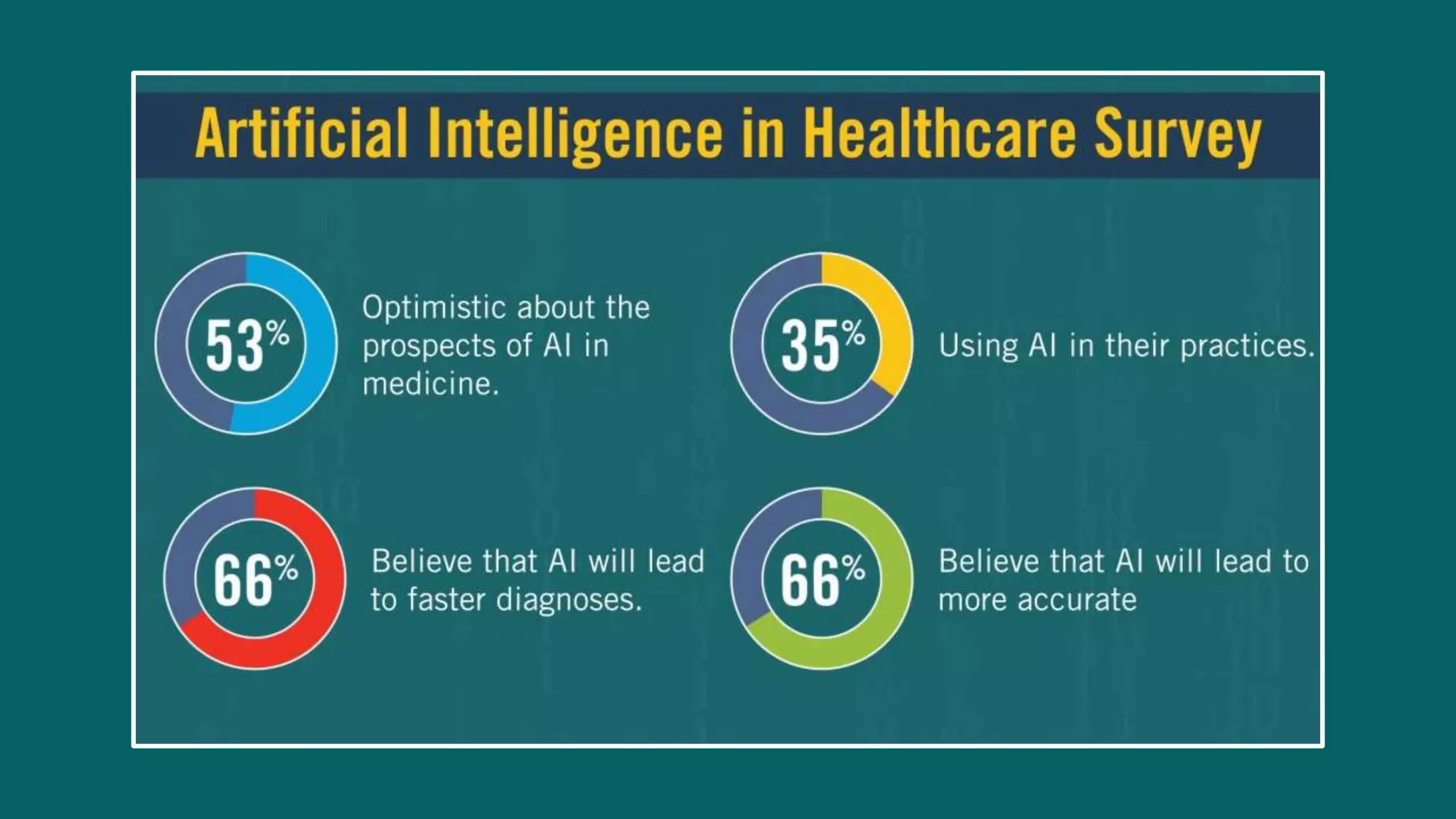 Artificial INTELLIGENCE .pptx