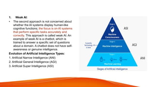 1. Weak AI:
• The second approach is not concerned about
whether the AI systems display human-like
cognitive functions; the focus is on AI systems
that perform specific tasks accurately and
correctly. This approach is called weak AI. An
example of weak AI is a chatbot, which is
trained to answer a specific set of questions
about a domain. A chatbot does not have self-
awareness or genuine intelligence.
Evolution of Artificial Intelligence Types:
1. Artificial Narrow Intelligence (ANI)
2. Artificial General Intelligence (AGI)
3. Artificial Super Intelligence (ASI)
 
