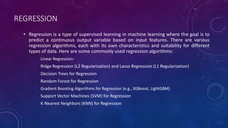 Artificial Intelligence(Machine learning & deep Learning ).pptx