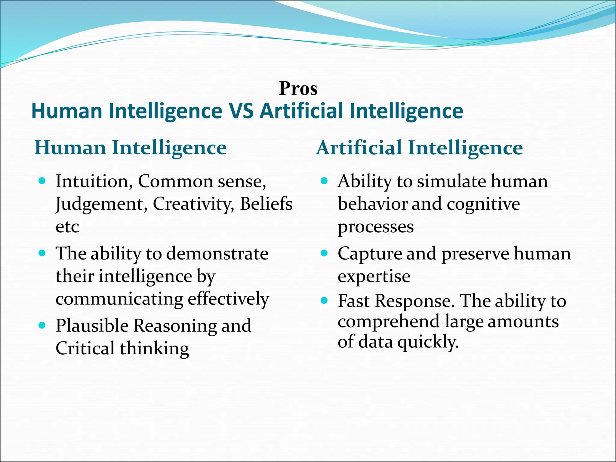 Human Intelligence VS Artificial Intelligence
Human Intelligence Artificial Intelligence
 Intuition, Common sense,
Judgement, Creativity, Beliefs
etc
 The ability to demonstrate
their intelligence by
communicating effectively
 Plausible Reasoning and
Critical thinking
 Ability to simulate human
behavior and cognitive
processes
 Capture and preserve human
expertise
 Fast Response. The ability to
comprehend large amounts
of data quickly.
Pros
 