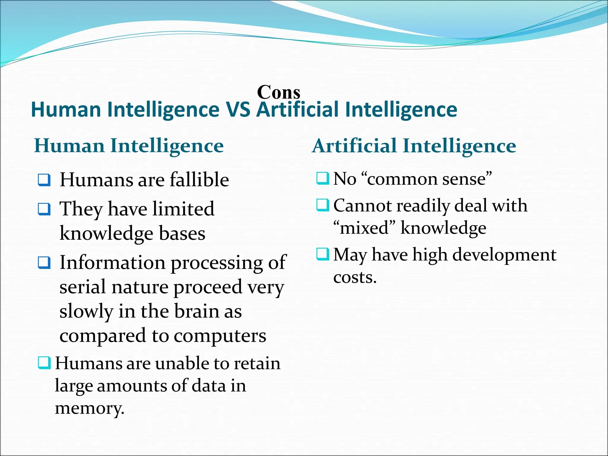 Human Intelligence VS Artificial Intelligence
Human Intelligence Artificial Intelligence
 Humans are fallible
 They have limited
knowledge bases
 Information processing of
serial nature proceed very
slowly in the brain as
compared to computers
Humans are unable to retain
large amounts of data in
memory.
No “common sense”
Cannot readily deal with
“mixed” knowledge
May have high development
costs.
Cons
 