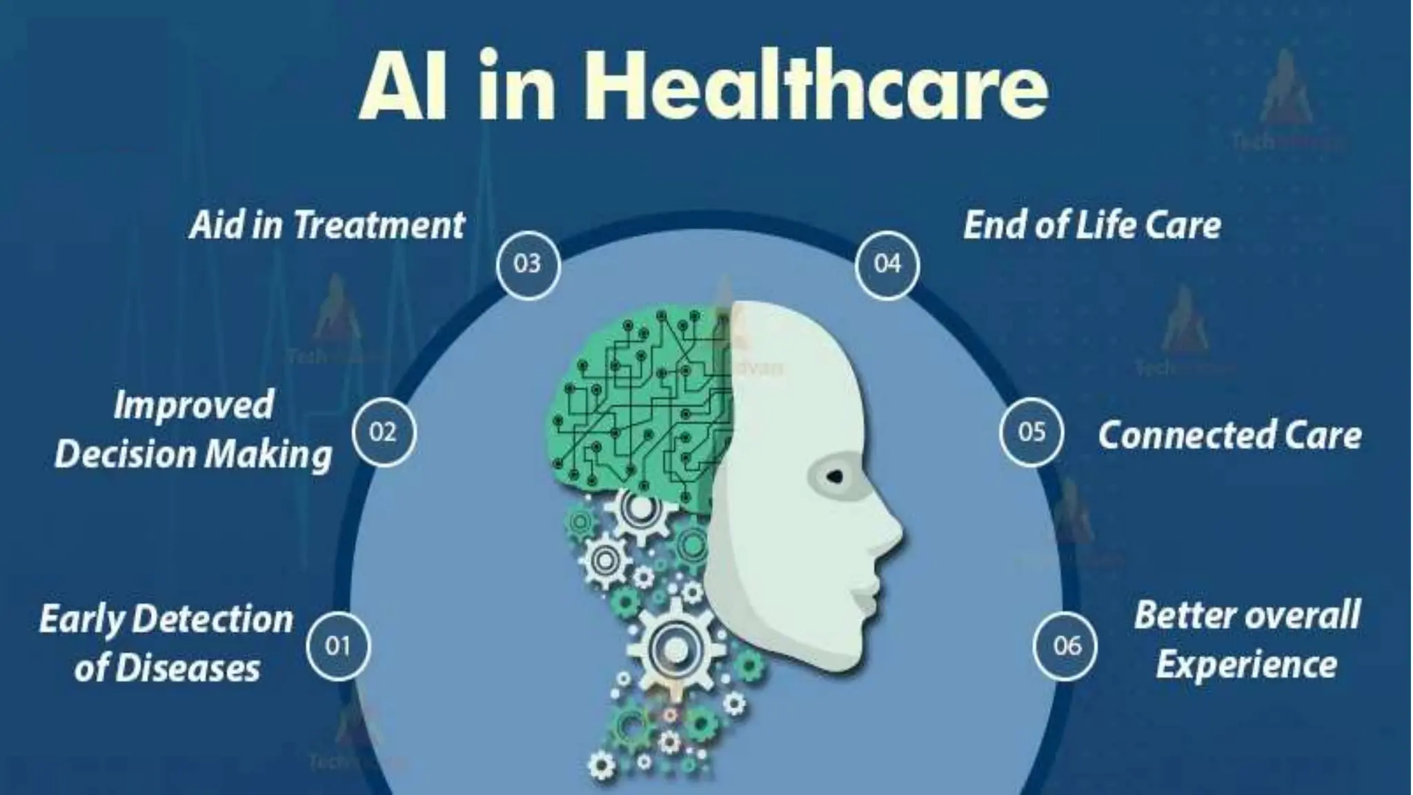Artificial intelligence powerpoint pptx