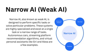 Narrow AI (Weak AI)
Narrow AI, also known as weak AI, is
designed to perform specific tasks or
solve particular problems. These systems
are highly specialized and excel at a single
task or a narrow range of tasks.
Autonomous cars, streaming platform
recommendation algorithms, and virtual
personal assistants like Siri and Alexa are
a few examples.
 