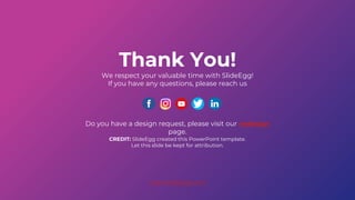 www.slideegg.com
Thank You!
We respect your valuable time with SlideEgg!
If you have any questions, please reach us
CREDIT: SlideEgg created this PowerPoint template.
Let this slide be kept for attribution.
Do you have a design request, please visit our redesign
page.
 
