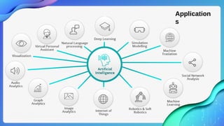 Artificial Intelligence What is Threats and Benefits.pptx