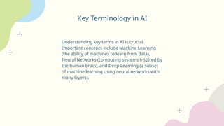 Key Terminology in AI
Understanding key terms in AI is crucial.
Important concepts include Machine Learning
(the ability of machines to learn from data),
Neural Networks (computing systems inspired by
the human brain), and Deep Learning (a subset
of machine learning using neural networks with
many layers).
 
