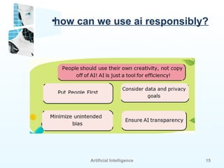 Artificial Intelligence 15
•how can we use ai responsibly?
 