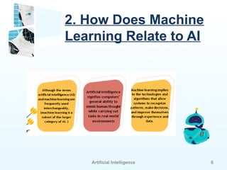 Artificial Intelligence 6
2. How Does Machine
Learning Relate to AI
 
