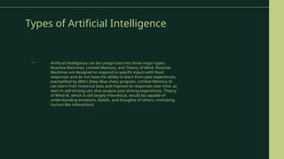 Types of Artificial Intelligence
Artificial Intelligence can be categorized into three major types:
Reactive Machines, Limited Memory, and Theory of Mind. Reactive
Machines are designed to respond to specific inputs with fixed
responses and do not have the ability to learn from past experiences,
exemplified by IBM's Deep Blue chess program. Limited Memory AI
can learn from historical data and improve its responses over time, as
seen in self-driving cars that analyze past driving experiences. Theory
of Mind AI, which is still largely theoretical, would be capable of
understanding emotions, beliefs, and thoughts of others, mimicking
human-like interactions.
→
 
