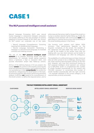 Natural Language Processing (NLP) uses natural
human language in interactions between computers
and people, adhering to the new paradigm of systems
adapting to humans instead of the other way around.
An NLP system can undertake one of two tasks:
• Natural Language Comprehension: Extracting
meaning from spoken/written language;
• Natural Language Generation: Generating a
message in a natural (human) language, for example
contracts and meeting minutes.
The job of the NLP powered intelligent email
assistant is to process incoming emails and their
attachments, for example, emails asking questions
about a bankcard, a loan or insurance claim, and
provide information and/or take follow-up actions.
All four of the defining features of AI are present: the
system senses the content in the email by receiving the
email and attached documents, and transforming them
into workable text. It then comprehends the content for
example by categorizing the email based on the topic,
by extracting specific data and/or performing sentiment
analysis. It will then act, based on its comprehension of
the email content, to define the required action, and to
either execute that action itself or forward the email to a
human or another robot for further follow-up. Finally, the
intelligent email assistant will continuously learn from
past events to improve the accuracy and correctness of
the email handling solution in the future.
Like humans, such systems can’t deliver 100%
accuracy. Their performance depends on the
linguistic complexity of the emails, the breadth of
the categories and data fields they need to extract,
as well as the quality of the written texts they are
dealing with, e.g. very short extracts can be harder to
understand and language can often be ambiguous.
The availability of a sufficiently large and clean historical
data set often proves to be a challenge, slowing down
the initial machine learning-based training of the NLP
tool. However, with time and continuous training an
NLP powered intelligent email assistant can achieve
up to 80%-90% ‘recall’ or completeness (the number
of emails handled automatically by the system) and
70%-90% ‘precision’ or correctness (the number of
emails handled automatically with the right outcome
– for example classified in the correct category, or all
required data correctly extracted).
The NLP powered intelligent email assistant
CASE 1
SENSE
Receive email and
transform data into
workable text
COMPREHEND
Understand email content
(and attachments) for example
categorize email, extract data,
define sentiment
LEARN
Leverage machine learning
techniques to learn and improve
the accuracy and correctness of the
email handling solution
ACT
Based on the comprehension of the email
content, define required follow up action
- Define priority
- Create entry in ticketing tool
- Assign to correct agent or Robot for
follow up
SKILL A
SKILL B
RPA
Manual
Follow-up
Manual
Follow-up
Automated
Follow-up
CUSTOMER INTELLIGENT EMAIL ASSISTANT SERVICE DESK AGENT
THE NLP POWERED INTELLIGENT EMAIL ASSISTANT
FIGURE 3: THE NLP POWERED INTELLIGENT EMAIL ASSISTANT
 