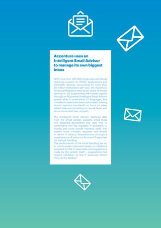 ARTIFICIAL INTELLIGENCE, A HUMAN REVOLUTION | 11
Accenture uses an
Intelligent Email Advisor
to manage its own biggest
inbox
With more than 435,000 employees worldwide
requiring support on 2000+ applications and
500,000+ devices, accounting for more than
1,5 million interactions per year, the Accenture
Technical Helpdesk sees its fair share of emails
coming in. By augmenting the human agents
through an AI powered Intelligent Email Advisor
system able to understand 22 languages, low
complexity tasks have been automated, freeing
human operator bandwidth to focus on value
added tasks and providing an overall faster and
more convenient user support.
The Intelligent Email Advisor captures data
from the email sender, subject, email body
and attached documents and uses that to
understand and log requests. It proceeds to
handle and close simple requests itself, and
passes more complex requests and emails
in which it detects dissatisfaction through a
negative tone of voice to a (human) IT associate
for manual handling.
The performance of the email handling set-up
is continuously improved based on feedback
provided by the IT associates and suggestions
made by the system itself – suggestions that
require validation by the IT associate before
they can be applied.
 