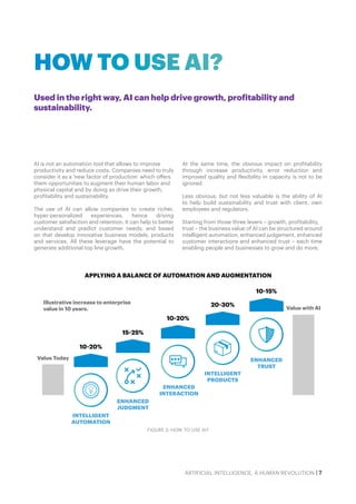 ARTIFICIAL INTELLIGENCE, A HUMAN REVOLUTION | 7
AI is not an automation tool that allows to improve
productivity and reduce costs. Companies need to truly
consider it as a ‘new factor of production’ which offers
them opportunities to augment their human labor and
physical capital and by doing so drive their growth,
profitability and sustainability.
The use of AI can allow companies to create richer,
hyper-personalized experiences, hence driving
customer satisfaction and retention. It can help to better
understand and predict customer needs; and based
on that develop innovative business models, products
and services. All these leverage have the potential to
generate additional top line growth.
At the same time, the obvious impact on profitability
through increase productivity, error reduction and
improved quality and flexibility in capacity is not to be
ignored.
Less obvious, but not less valuable is the ability of AI
to help build sustainability and trust with client, own
employees and regulators.
Starting from those three levers – growth, profitability,
trust – the business value of AI can be structured around
intelligent automation, enhanced judgement, enhanced
customer interactions and enhanced trust – each time
enabling people and businesses to grow and do more.
HOW TO USE AI?
Used in the right way, AI can help drive growth, profitability and
sustainability.
Illustrative increase to enterprise
value in 10 years.
FIGURE 2: HOW TO USE AI?
APPLYING A BALANCE OF AUTOMATION AND AUGMENTATION
Value Today
INTELLIGENT
AUTOMATION
10-20%
15-25%
10-20%
20-30%
10-15%
Value with AI
ENHANCED
JUDGMENT
ENHANCED
INTERACTION
INTELLIGENT
PRODUCTS
ENHANCED
TRUST
 