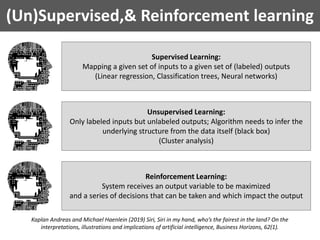 (Un)Supervised,& Reinforcement learning
Kaplan Andreas and Michael Haenlein (2019) Siri, Siri in my hand, who’s the fairest in the land? On the
interpretations, illustrations and implications of artificial intelligence, Business Horizons, 62(1).
Supervised Learning:
Mapping a given set of inputs to a given set of (labeled) outputs
(Linear regression, Classification trees, Neural networks)
Unsupervised Learning:
Only labeled inputs but unlabeled outputs; Algorithm needs to infer the
underlying structure from the data itself (black box)
(Cluster analysis)
Reinforcement Learning:
System receives an output variable to be maximized
and a series of decisions that can be taken and which impact the output
 