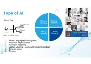 Artificial Intelligence - Anna Uni -v1.pdf
