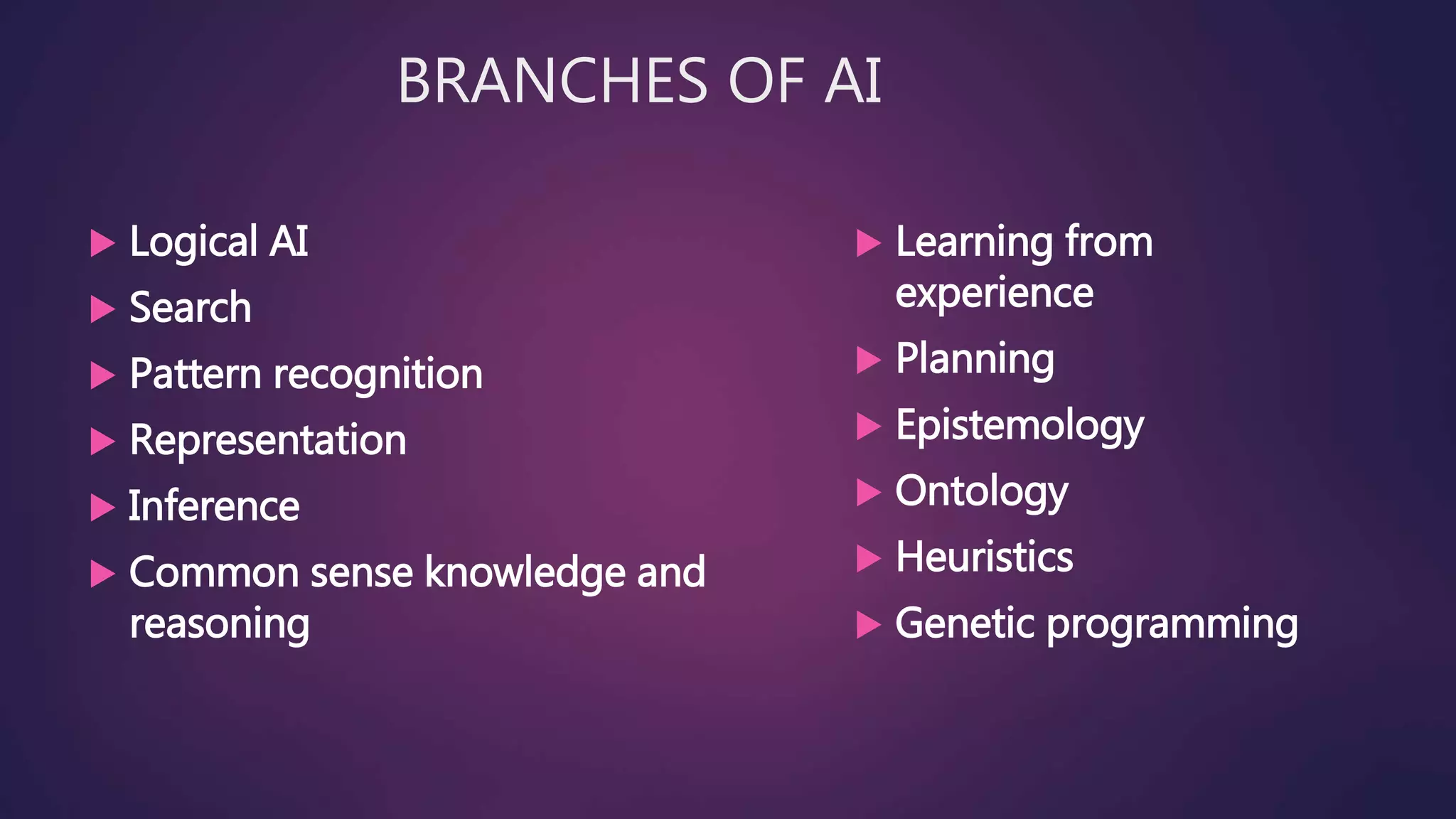 BRANCHES OF AI
 Logical AI
 Search
 Pattern recognition
 Representation
 Inference
 Common sense knowledge and
reasoning
 Learning from
experience
 Planning
 Epistemology
 Ontology
 Heuristics
 Genetic programming
 