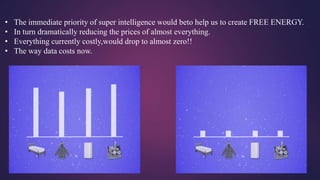 • The immediate priority of super intelligence would beto help us to create FREE ENERGY.
• In turn dramatically reducing the prices of almost everything.
• Everything currently costly,would drop to almost zero!!
• The way data costs now.
 