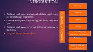 INTRODUCTION
 Artificial Intelligence and general artificial intelligence
are distinct areas of research.
 General Intelligence is still among the field’s long term
goals.
 Artificial intelligence refers to intelligence exhibited by
machines.
 They can be broken down into:
ARTIFICIALINTELLIGENCE
Reasoning
Knowledge
Planning
Learning
Natural language
processing(communication)
Perception
Ability to move and
manipulate objects
 