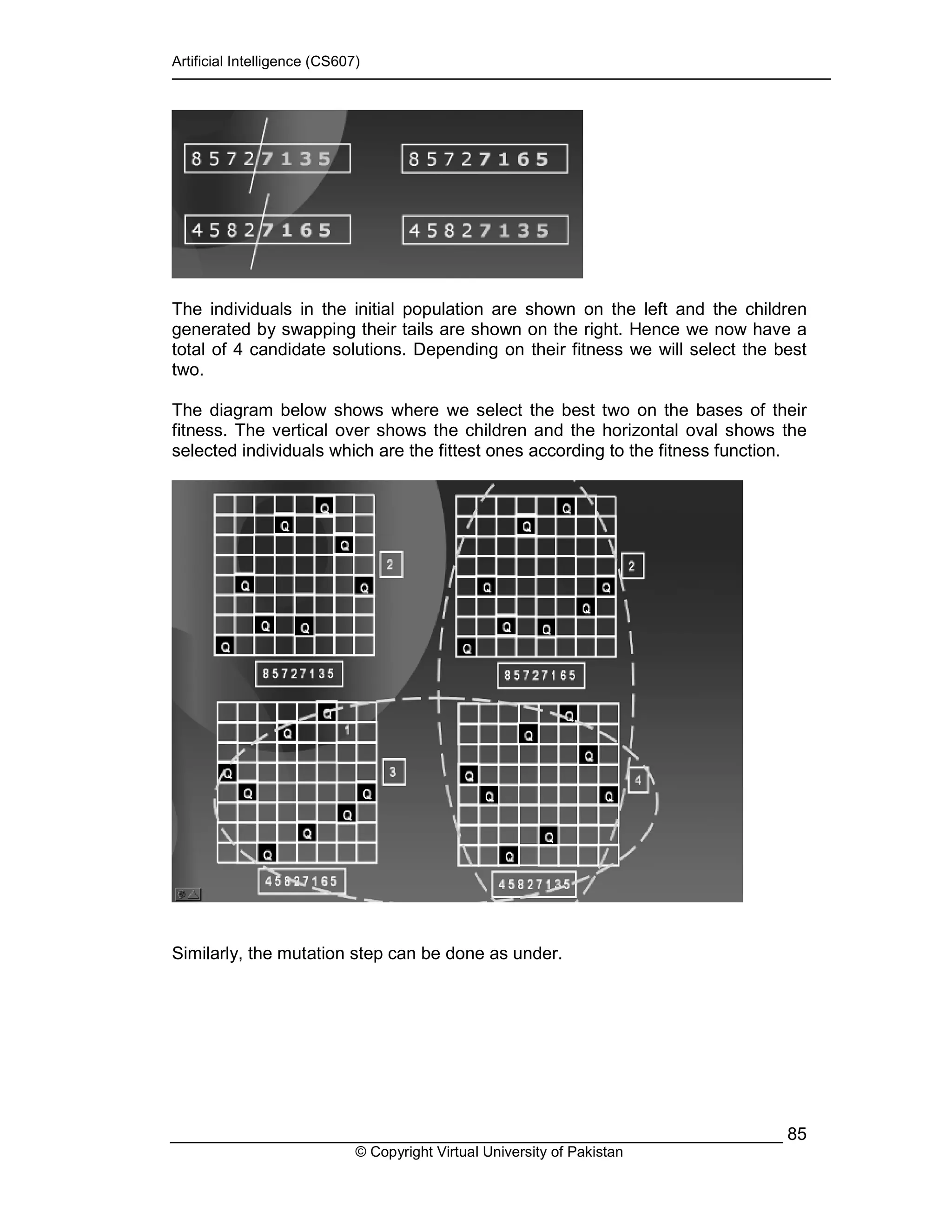 Artificial Intelligence (CS607)
© Copyright Virtual University of Pakistan
85
The individuals in the initial population are shown on the left and the children
generated by swapping their tails are shown on the right. Hence we now have a
total of 4 candidate solutions. Depending on their fitness we will select the best
two.
The diagram below shows where we select the best two on the bases of their
fitness. The vertical over shows the children and the horizontal oval shows the
selected individuals which are the fittest ones according to the fitness function.
Similarly, the mutation step can be done as under.
 