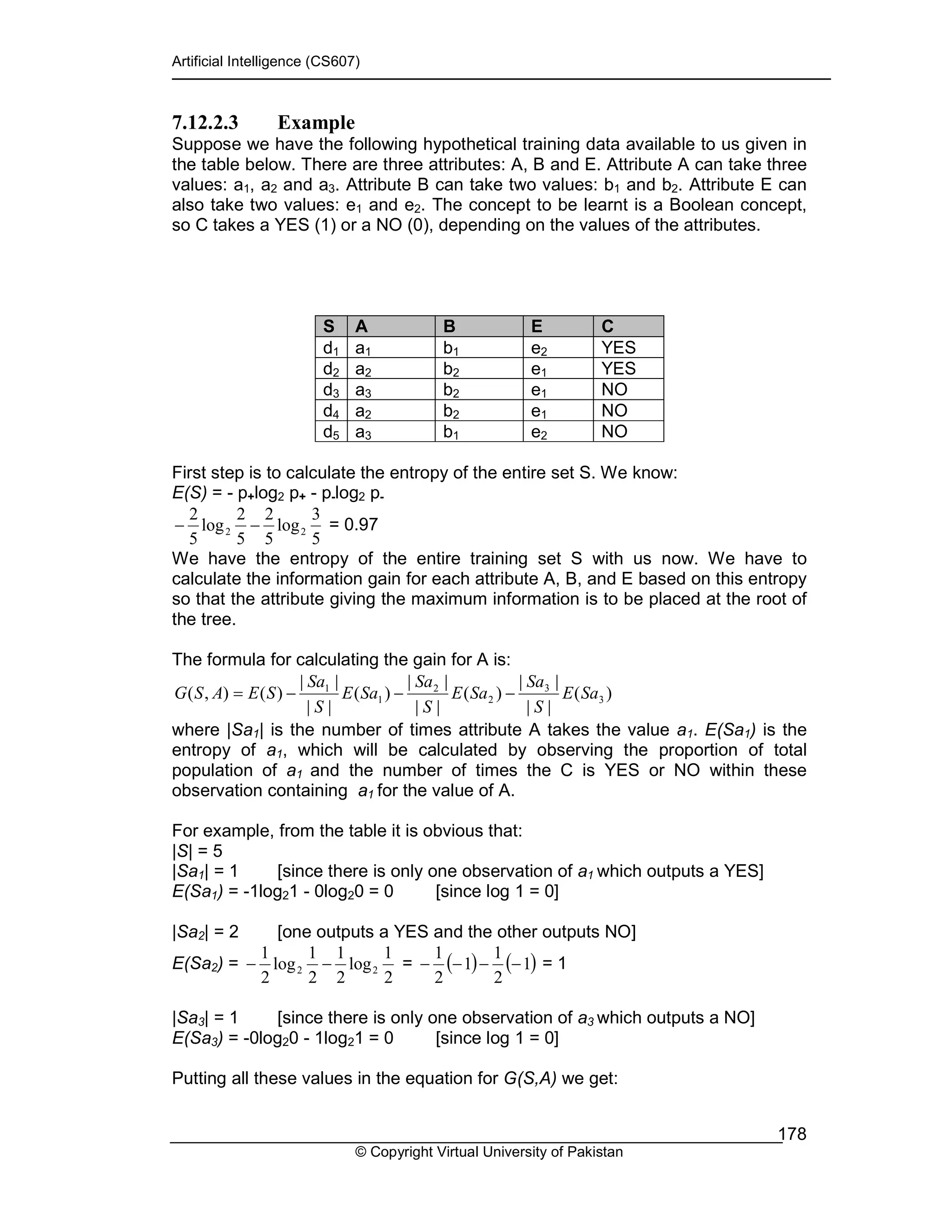 Artificial Intelligence (CS607)
© Copyright Virtual University of Pakistan
178
7.12.2.3 Example
Suppose we have the following hypothetical training data available to us given in
the table below. There are three attributes: A, B and E. Attribute A can take three
values: a1, a2 and a3. Attribute B can take two values: b1 and b2. Attribute E can
also take two values: e1 and e2. The concept to be learnt is a Boolean concept,
so C takes a YES (1) or a NO (0), depending on the values of the attributes.
S A B E C
d1 a1 b1 e2 YES
d2 a2 b2 e1 YES
d3 a3 b2 e1 NO
d4 a2 b2 e1 NO
d5 a3 b1 e2 NO
First step is to calculate the entropy of the entire set S. We know:
E(S) = - p+log2 p+ - p-log2 p-
5
3
log
5
2
5
2
log
5
2
22 −− = 0.97
We have the entropy of the entire training set S with us now. We have to
calculate the information gain for each attribute A, B, and E based on this entropy
so that the attribute giving the maximum information is to be placed at the root of
the tree.
The formula for calculating the gain for A is:
)(
||
||
)(
||
||
)(
||
||
)(),( 3
3
2
2
1
1
SaE
S
Sa
SaE
S
Sa
SaE
S
Sa
SEASG −−−=
where |Sa1| is the number of times attribute A takes the value a1. E(Sa1) is the
entropy of a1, which will be calculated by observing the proportion of total
population of a1 and the number of times the C is YES or NO within these
observation containing a1 for the value of A.
For example, from the table it is obvious that:
|S| = 5
|Sa1| = 1 [since there is only one observation of a1 which outputs a YES]
E(Sa1) = -1log21 - 0log20 = 0 [since log 1 = 0]
|Sa2| = 2 [one outputs a YES and the other outputs NO]
E(Sa2) =
2
1
log
2
1
2
1
log
2
1
22 −− = ( ) ( )1
2
1
1
2
1
−−−− = 1
|Sa3| = 1 [since there is only one observation of a3 which outputs a NO]
E(Sa3) = -0log20 - 1log21 = 0 [since log 1 = 0]
Putting all these values in the equation for G(S,A) we get:
 