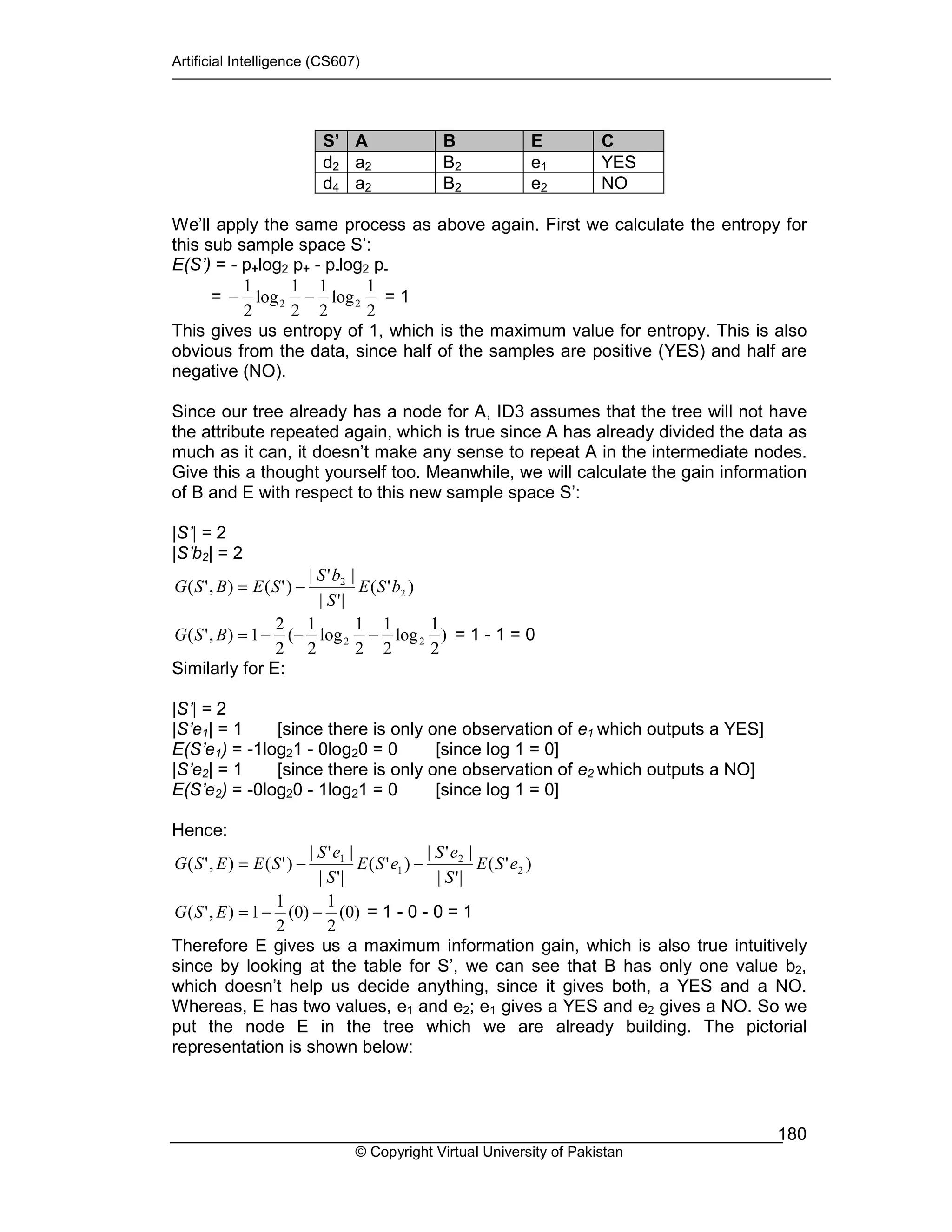 Artificial Intelligence (CS607)
© Copyright Virtual University of Pakistan
180
S’ A B E C
d2 a2 B2 e1 YES
d4 a2 B2 e2 NO
We’ll apply the same process as above again. First we calculate the entropy for
this sub sample space S’:
E(S’) = - p+log2 p+ - p-log2 p-
=
2
1
log
2
1
2
1
log
2
1
22 −− = 1
This gives us entropy of 1, which is the maximum value for entropy. This is also
obvious from the data, since half of the samples are positive (YES) and half are
negative (NO).
Since our tree already has a node for A, ID3 assumes that the tree will not have
the attribute repeated again, which is true since A has already divided the data as
much as it can, it doesn’t make any sense to repeat A in the intermediate nodes.
Give this a thought yourself too. Meanwhile, we will calculate the gain information
of B and E with respect to this new sample space S’:
|S’| = 2
|S’b2| = 2
)'(
|'|
|'|
)'(),'( 2
2
bSE
S
bS
SEBSG −=
)
2
1
log
2
1
2
1
log
2
1
(
2
2
1),'( 22 −−−=BSG = 1 - 1 = 0
Similarly for E:
|S’| = 2
|S’e1| = 1 [since there is only one observation of e1 which outputs a YES]
E(S’e1) = -1log21 - 0log20 = 0 [since log 1 = 0]
|S’e2| = 1 [since there is only one observation of e2 which outputs a NO]
E(S’e2) = -0log20 - 1log21 = 0 [since log 1 = 0]
Hence:
)'(
|'|
|'|
)'(
|'|
|'|
)'(),'( 2
2
1
1
eSE
S
eS
eSE
S
eS
SEESG −−=
)0(
2
1
)0(
2
1
1),'( −−=ESG = 1 - 0 - 0 = 1
Therefore E gives us a maximum information gain, which is also true intuitively
since by looking at the table for S’, we can see that B has only one value b2,
which doesn’t help us decide anything, since it gives both, a YES and a NO.
Whereas, E has two values, e1 and e2; e1 gives a YES and e2 gives a NO. So we
put the node E in the tree which we are already building. The pictorial
representation is shown below:
 