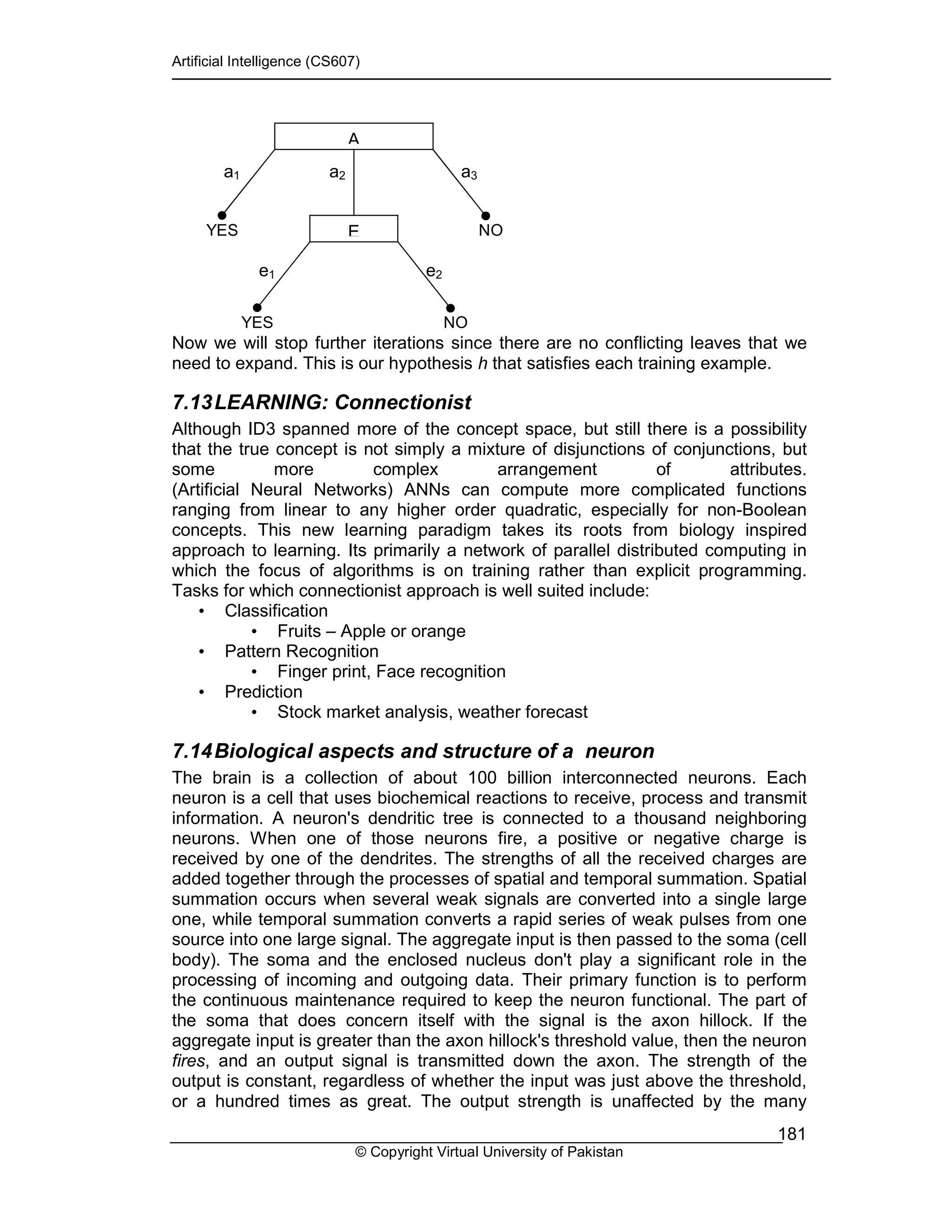 Artificial Intelligence (CS607)
© Copyright Virtual University of Pakistan
181
Now we will stop further iterations since there are no conflicting leaves that we
need to expand. This is our hypothesis h that satisfies each training example.
7.13LEARNING: Connectionist
Although ID3 spanned more of the concept space, but still there is a possibility
that the true concept is not simply a mixture of disjunctions of conjunctions, but
some more complex arrangement of attributes.
(Artificial Neural Networks) ANNs can compute more complicated functions
ranging from linear to any higher order quadratic, especially for non-Boolean
concepts. This new learning paradigm takes its roots from biology inspired
approach to learning. Its primarily a network of parallel distributed computing in
which the focus of algorithms is on training rather than explicit programming.
Tasks for which connectionist approach is well suited include:
• Classification
• Fruits – Apple or orange
• Pattern Recognition
• Finger print, Face recognition
• Prediction
• Stock market analysis, weather forecast
7.14Biological aspects and structure of a neuron
The brain is a collection of about 100 billion interconnected neurons. Each
neuron is a cell that uses biochemical reactions to receive, process and transmit
information. A neuron's dendritic tree is connected to a thousand neighboring
neurons. When one of those neurons fire, a positive or negative charge is
received by one of the dendrites. The strengths of all the received charges are
added together through the processes of spatial and temporal summation. Spatial
summation occurs when several weak signals are converted into a single large
one, while temporal summation converts a rapid series of weak pulses from one
source into one large signal. The aggregate input is then passed to the soma (cell
body). The soma and the enclosed nucleus don't play a significant role in the
processing of incoming and outgoing data. Their primary function is to perform
the continuous maintenance required to keep the neuron functional. The part of
the soma that does concern itself with the signal is the axon hillock. If the
aggregate input is greater than the axon hillock's threshold value, then the neuron
fires, and an output signal is transmitted down the axon. The strength of the
output is constant, regardless of whether the input was just above the threshold,
or a hundred times as great. The output strength is unaffected by the many
YES NO
a1 a2 a3
YES NO
e1 e2
A
E
 