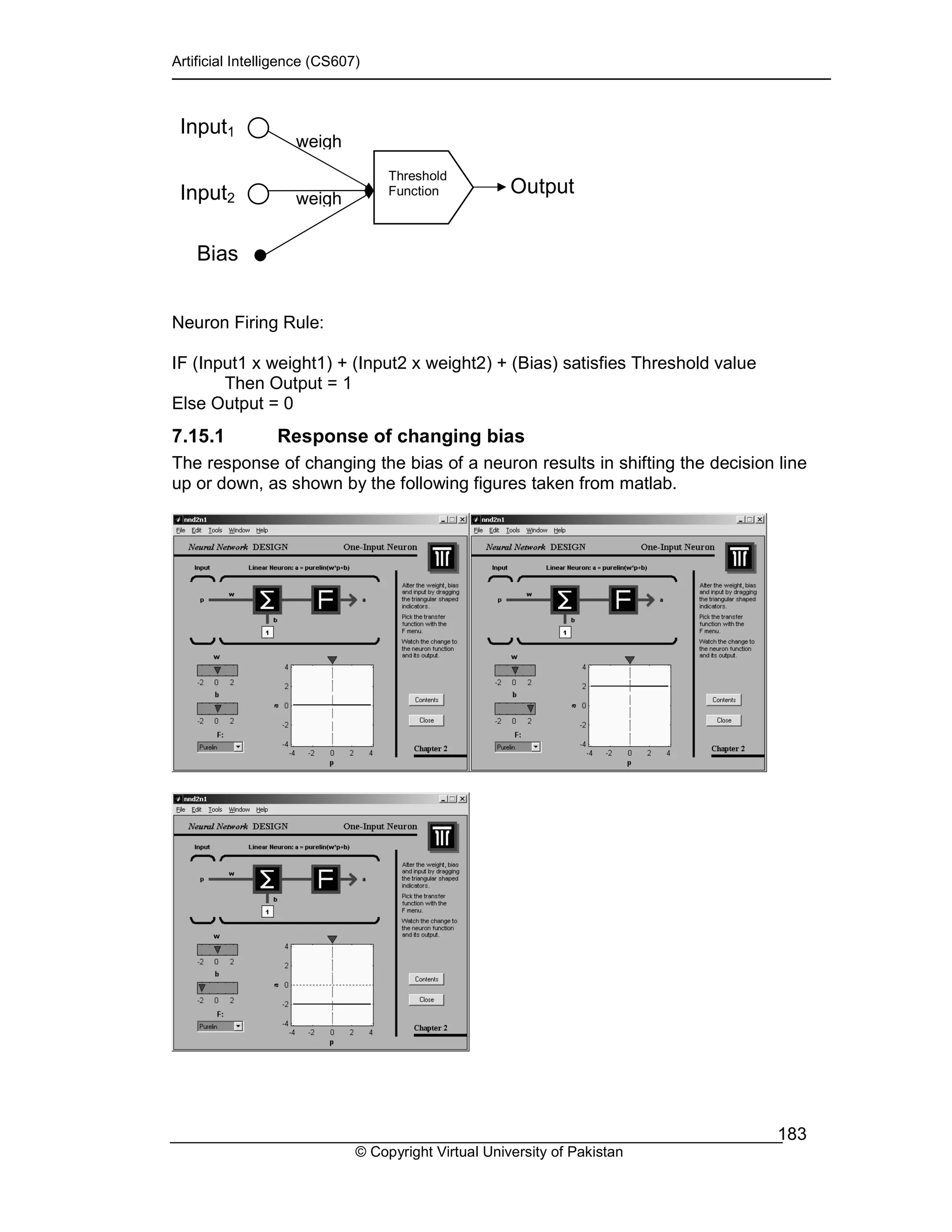 Artificial Intelligence (CS607)
© Copyright Virtual University of Pakistan
183
Neuron Firing Rule:
IF (Input1 x weight1) + (Input2 x weight2) + (Bias) satisfies Threshold value
Then Output = 1
Else Output = 0
7.15.1 Response of changing bias
The response of changing the bias of a neuron results in shifting the decision line
up or down, as shown by the following figures taken from matlab.
Input1
Input2
Bias
Output
Threshold
Function
weigh
weigh
 