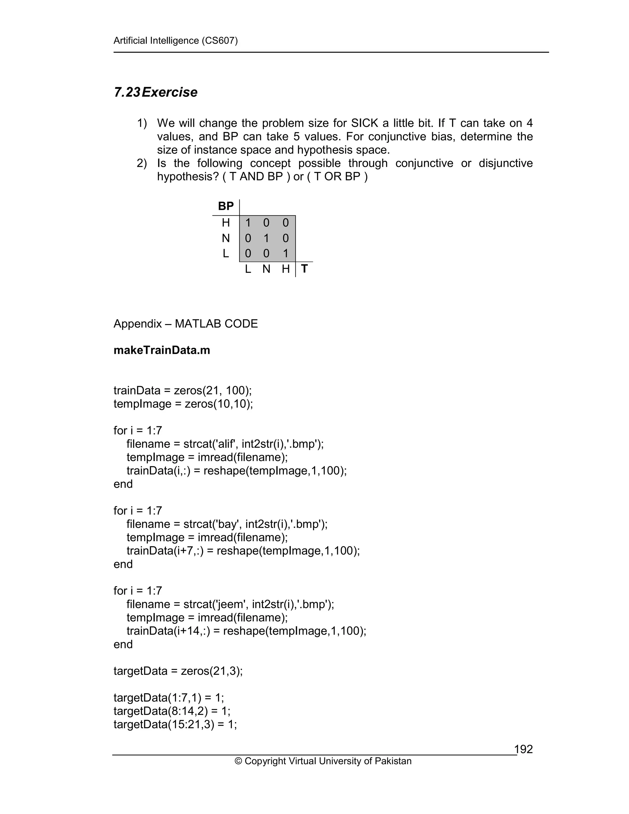 Artificial Intelligence (CS607)
© Copyright Virtual University of Pakistan
192
7.23Exercise
1) We will change the problem size for SICK a little bit. If T can take on 4
values, and BP can take 5 values. For conjunctive bias, determine the
size of instance space and hypothesis space.
2) Is the following concept possible through conjunctive or disjunctive
hypothesis? ( T AND BP ) or ( T OR BP )
Appendix – MATLAB CODE
makeTrainData.m
trainData = zeros(21, 100);
tempImage = zeros(10,10);
for i = 1:7
filename = strcat('alif', int2str(i),'.bmp');
tempImage = imread(filename);
trainData(i,:) = reshape(tempImage,1,100);
end
for i = 1:7
filename = strcat('bay', int2str(i),'.bmp');
tempImage = imread(filename);
trainData(i+7,:) = reshape(tempImage,1,100);
end
for i = 1:7
filename = strcat('jeem', int2str(i),'.bmp');
tempImage = imread(filename);
trainData(i+14,:) = reshape(tempImage,1,100);
end
targetData = zeros(21,3);
targetData(1:7,1) = 1;
targetData(8:14,2) = 1;
targetData(15:21,3) = 1;
BP
H 1 0 0
N 0 1 0
L 0 0 1
L N H T
 