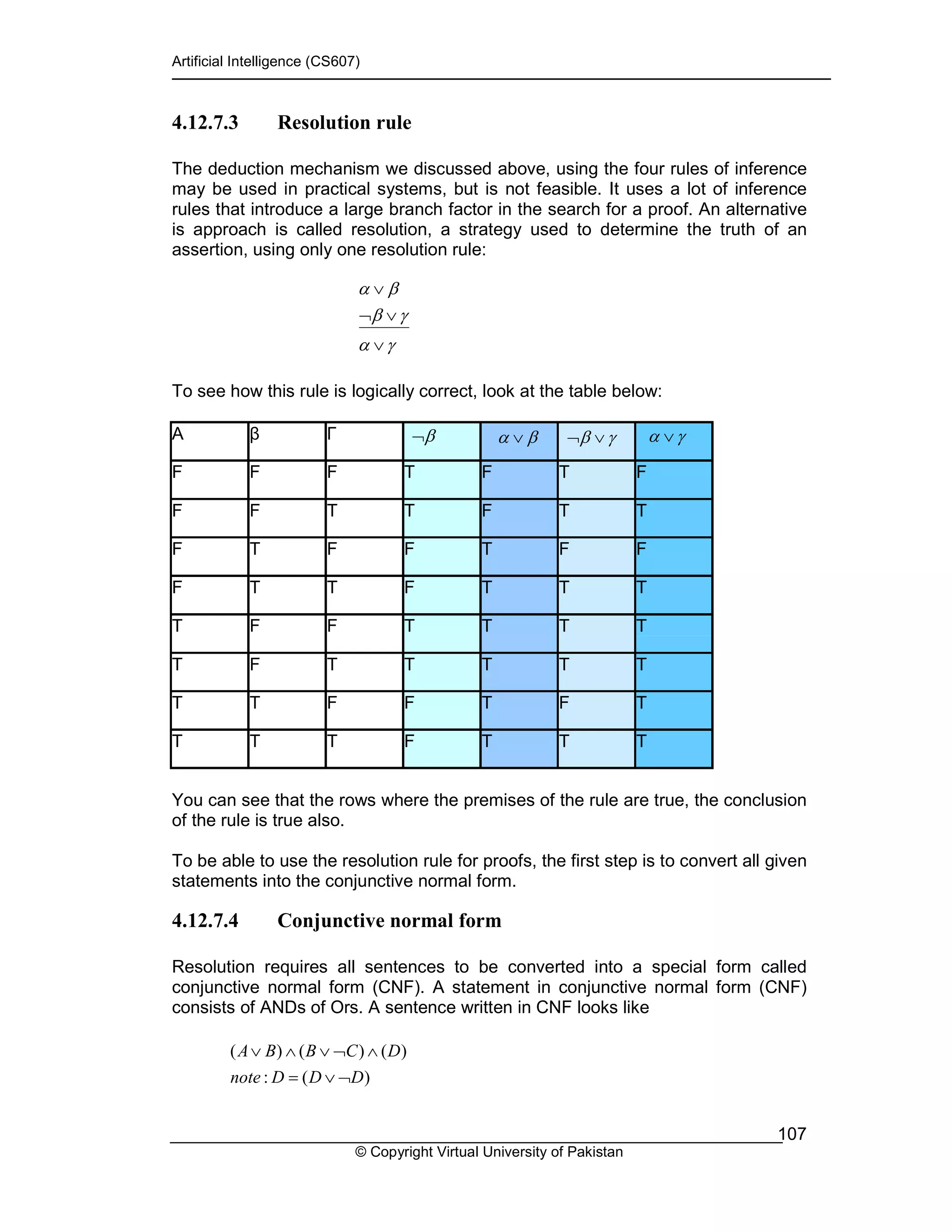 Artificial Intelligence (CS607)
© Copyright Virtual University of Pakistan
107
4.12.7.3 Resolution rule
The deduction mechanism we discussed above, using the four rules of inference
may be used in practical systems, but is not feasible. It uses a lot of inference
rules that introduce a large branch factor in the search for a proof. An alternative
is approach is called resolution, a strategy used to determine the truth of an
assertion, using only one resolution rule:
To see how this rule is logically correct, look at the table below:
Α β Γ
F F F T F T F
F F T T F T T
F T F F T F F
F T T F T T T
T F F T T T T
T F T T T T T
T T F F T F T
T T T F T T T
You can see that the rows where the premises of the rule are true, the conclusion
of the rule is true also.
To be able to use the resolution rule for proofs, the first step is to convert all given
statements into the conjunctive normal form.
4.12.7.4 Conjunctive normal form
Resolution requires all sentences to be converted into a special form called
conjunctive normal form (CNF). A statement in conjunctive normal form (CNF)
consists of ANDs of Ors. A sentence written in CNF looks like
γα
γβ
βα
∨
∨¬
∨
β¬ βα ∨ γβ ∨¬ γα ∨
)(:
)()()(
DDDnote
DCBBA
¬∨=
∧¬∨∧∨
 