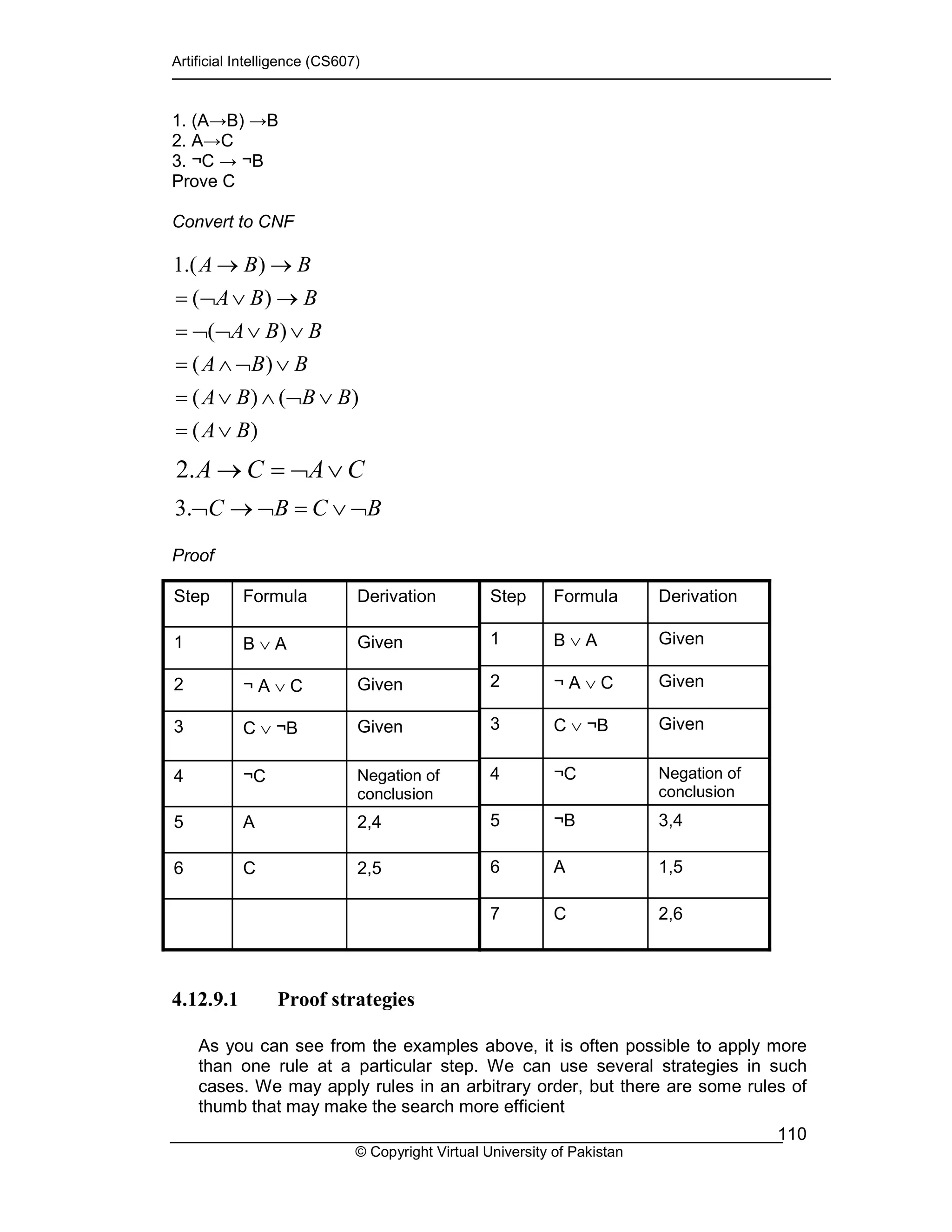 Artificial Intelligence (CS607)
© Copyright Virtual University of Pakistan
110
1. (A→B) →B
2. A→C
3. ¬C → ¬B
Prove C
Convert to CNF
Proof
4.12.9.1 Proof strategies
As you can see from the examples above, it is often possible to apply more
than one rule at a particular step. We can use several strategies in such
cases. We may apply rules in an arbitrary order, but there are some rules of
thumb that may make the search more efficient
)(
)()(
)(
)(
)(
).(1
BA
BBBA
BBA
BBA
BBA
BBA
∨=
∨¬∧∨=
∨¬∧=
∨∨¬¬=
→∨¬=
→→
CACA ∨¬=→.2
BCBC ¬∨=¬→¬.3
Negation of
conclusion
¬C4
2,5C6
2,4A5
GivenC ∨ ¬B3
Given¬ A ∨ C2
GivenB ∨ A1
DerivationFormulaStep
Negation of
conclusion
¬C4
1,5A6
2,6C7
3,4¬B5
GivenC ∨ ¬B3
Given¬ A ∨ C2
GivenB ∨ A1
DerivationFormulaStep
 