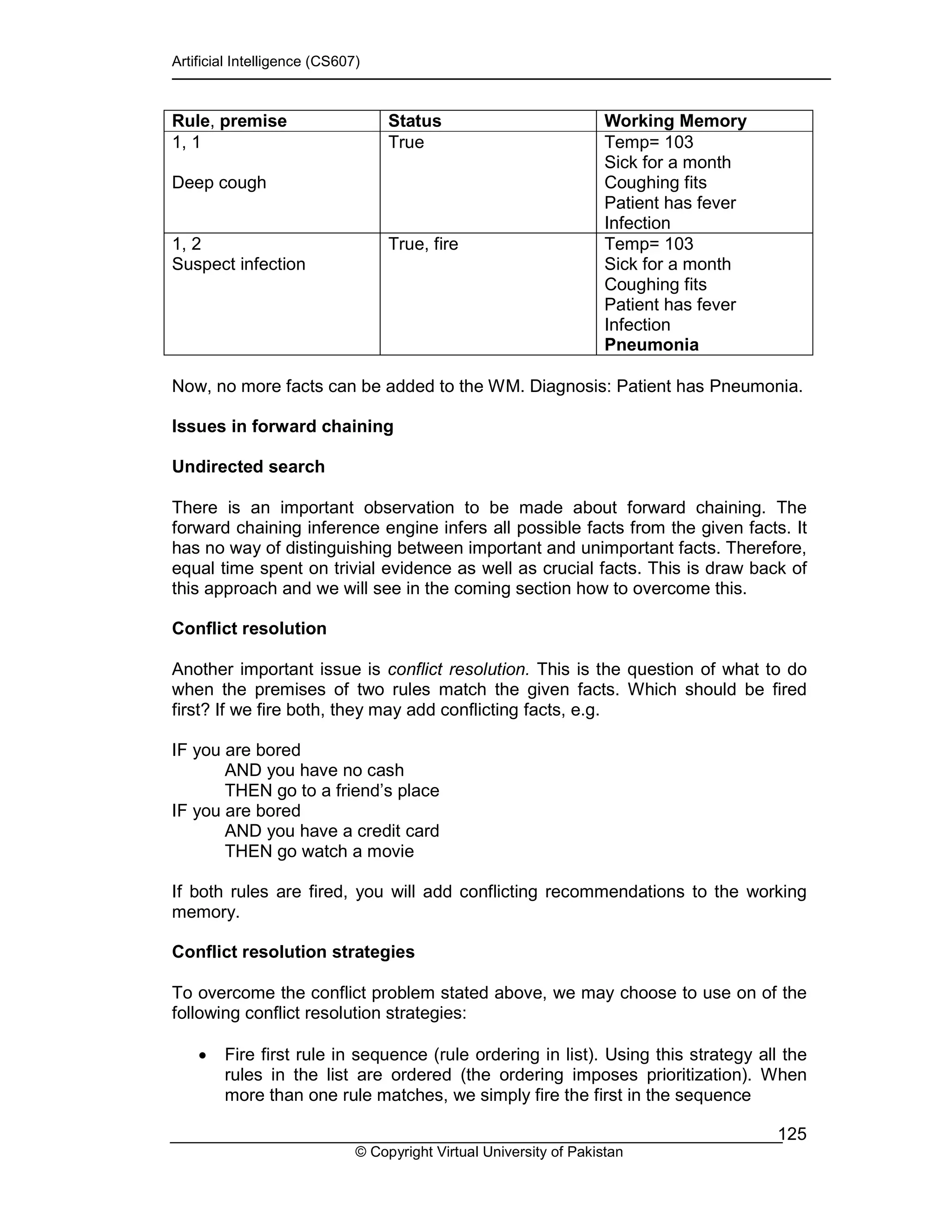 Artificial Intelligence (CS607)
© Copyright Virtual University of Pakistan
125
Rule, premise Status Working Memory
1, 1
Deep cough
True Temp= 103
Sick for a month
Coughing fits
Patient has fever
Infection
1, 2
Suspect infection
True, fire Temp= 103
Sick for a month
Coughing fits
Patient has fever
Infection
Pneumonia
Now, no more facts can be added to the WM. Diagnosis: Patient has Pneumonia.
Issues in forward chaining
Undirected search
There is an important observation to be made about forward chaining. The
forward chaining inference engine infers all possible facts from the given facts. It
has no way of distinguishing between important and unimportant facts. Therefore,
equal time spent on trivial evidence as well as crucial facts. This is draw back of
this approach and we will see in the coming section how to overcome this.
Conflict resolution
Another important issue is conflict resolution. This is the question of what to do
when the premises of two rules match the given facts. Which should be fired
first? If we fire both, they may add conflicting facts, e.g.
IF you are bored
AND you have no cash
THEN go to a friend’s place
IF you are bored
AND you have a credit card
THEN go watch a movie
If both rules are fired, you will add conflicting recommendations to the working
memory.
Conflict resolution strategies
To overcome the conflict problem stated above, we may choose to use on of the
following conflict resolution strategies:
• Fire first rule in sequence (rule ordering in list). Using this strategy all the
rules in the list are ordered (the ordering imposes prioritization). When
more than one rule matches, we simply fire the first in the sequence
 