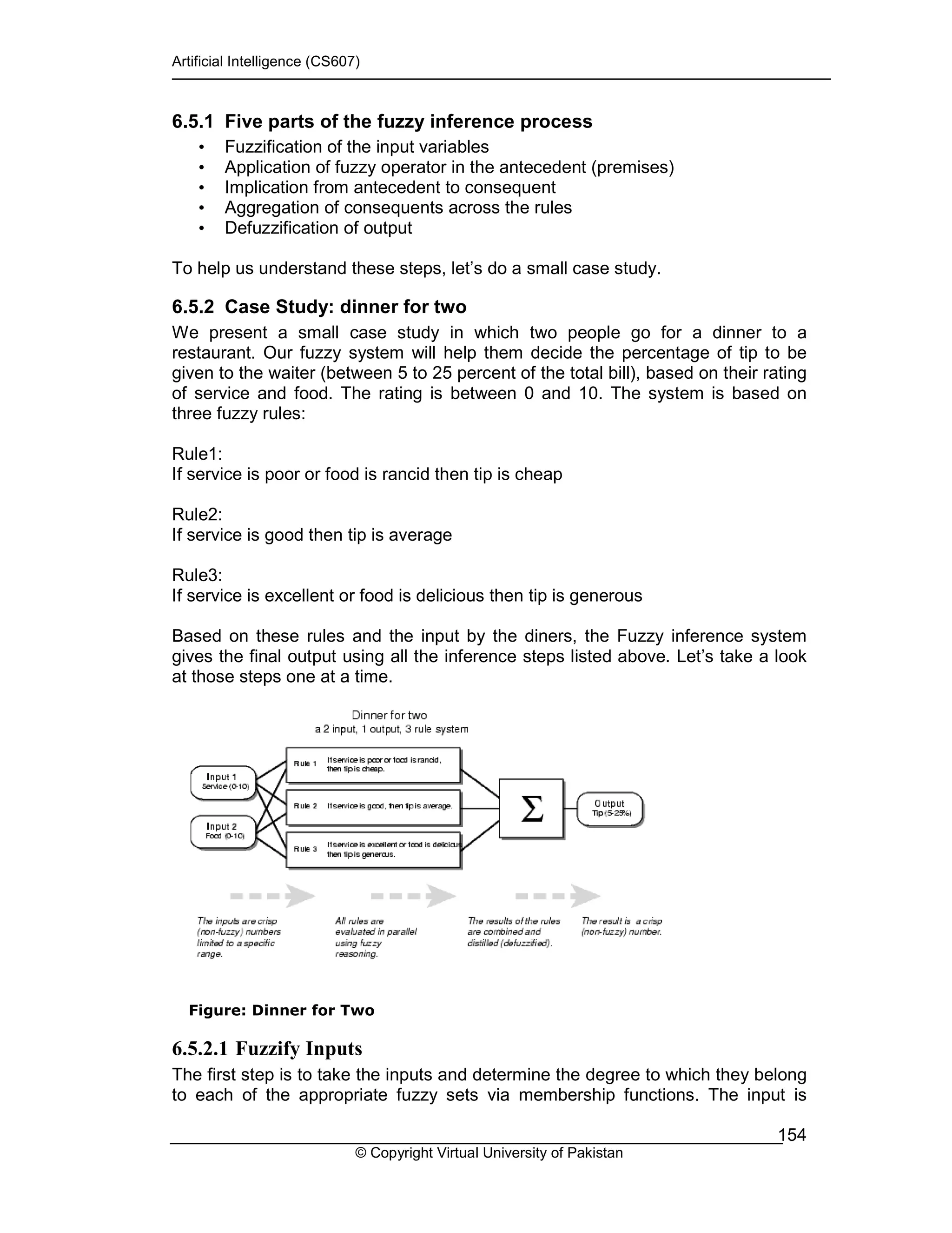 Artificial Intelligence (CS607)
© Copyright Virtual University of Pakistan
154
6.5.1 Five parts of the fuzzy inference process
• Fuzzification of the input variables
• Application of fuzzy operator in the antecedent (premises)
• Implication from antecedent to consequent
• Aggregation of consequents across the rules
• Defuzzification of output
To help us understand these steps, let’s do a small case study.
6.5.2 Case Study: dinner for two
We present a small case study in which two people go for a dinner to a
restaurant. Our fuzzy system will help them decide the percentage of tip to be
given to the waiter (between 5 to 25 percent of the total bill), based on their rating
of service and food. The rating is between 0 and 10. The system is based on
three fuzzy rules:
Rule1:
If service is poor or food is rancid then tip is cheap
Rule2:
If service is good then tip is average
Rule3:
If service is excellent or food is delicious then tip is generous
Based on these rules and the input by the diners, the Fuzzy inference system
gives the final output using all the inference steps listed above. Let’s take a look
at those steps one at a time.
Figure: Dinner for Two
6.5.2.1 Fuzzify Inputs
The first step is to take the inputs and determine the degree to which they belong
to each of the appropriate fuzzy sets via membership functions. The input is
 