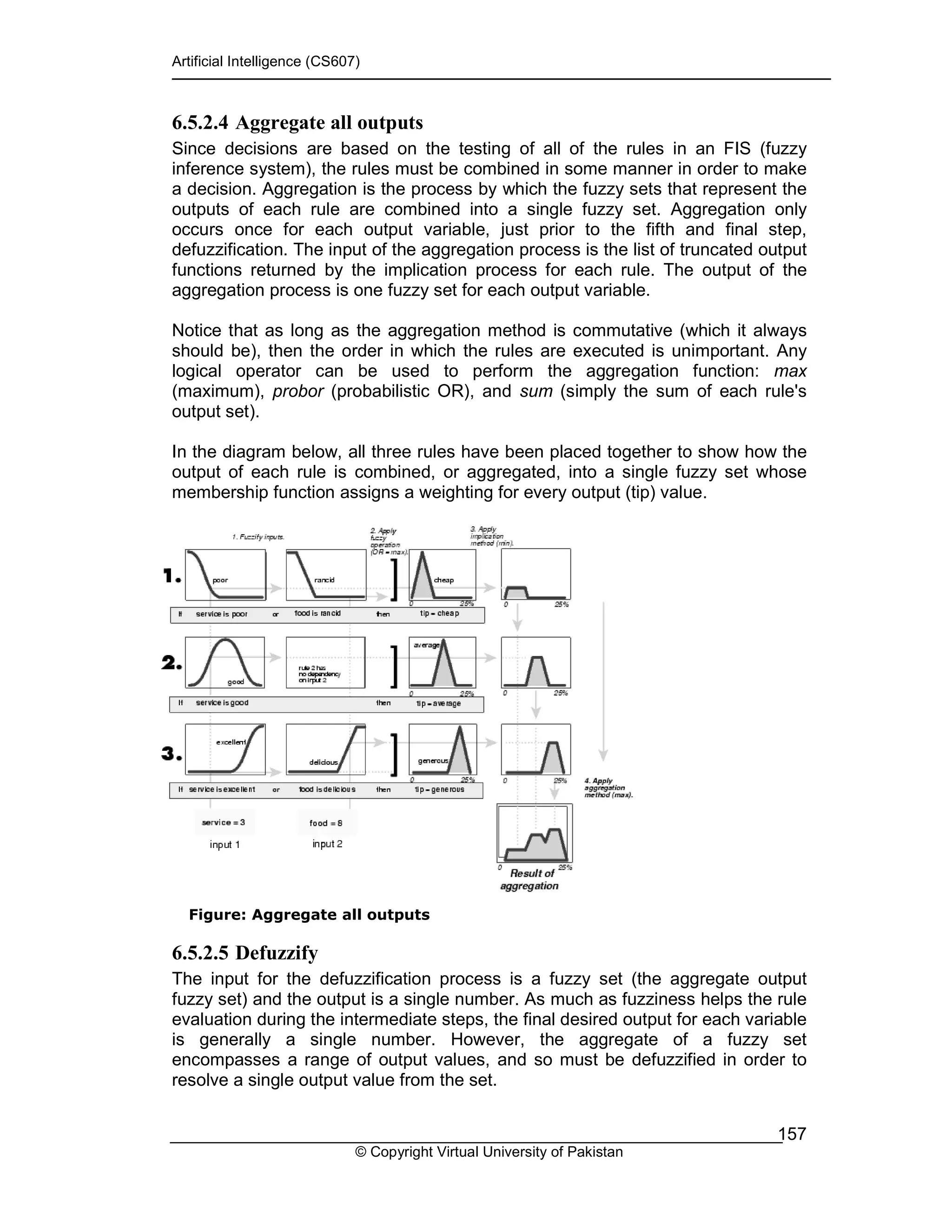 Artificial Intelligence (CS607)
© Copyright Virtual University of Pakistan
157
6.5.2.4 Aggregate all outputs
Since decisions are based on the testing of all of the rules in an FIS (fuzzy
inference system), the rules must be combined in some manner in order to make
a decision. Aggregation is the process by which the fuzzy sets that represent the
outputs of each rule are combined into a single fuzzy set. Aggregation only
occurs once for each output variable, just prior to the fifth and final step,
defuzzification. The input of the aggregation process is the list of truncated output
functions returned by the implication process for each rule. The output of the
aggregation process is one fuzzy set for each output variable.
Notice that as long as the aggregation method is commutative (which it always
should be), then the order in which the rules are executed is unimportant. Any
logical operator can be used to perform the aggregation function: max
(maximum), probor (probabilistic OR), and sum (simply the sum of each rule's
output set).
In the diagram below, all three rules have been placed together to show how the
output of each rule is combined, or aggregated, into a single fuzzy set whose
membership function assigns a weighting for every output (tip) value.
Figure: Aggregate all outputs
6.5.2.5 Defuzzify
The input for the defuzzification process is a fuzzy set (the aggregate output
fuzzy set) and the output is a single number. As much as fuzziness helps the rule
evaluation during the intermediate steps, the final desired output for each variable
is generally a single number. However, the aggregate of a fuzzy set
encompasses a range of output values, and so must be defuzzified in order to
resolve a single output value from the set.
 