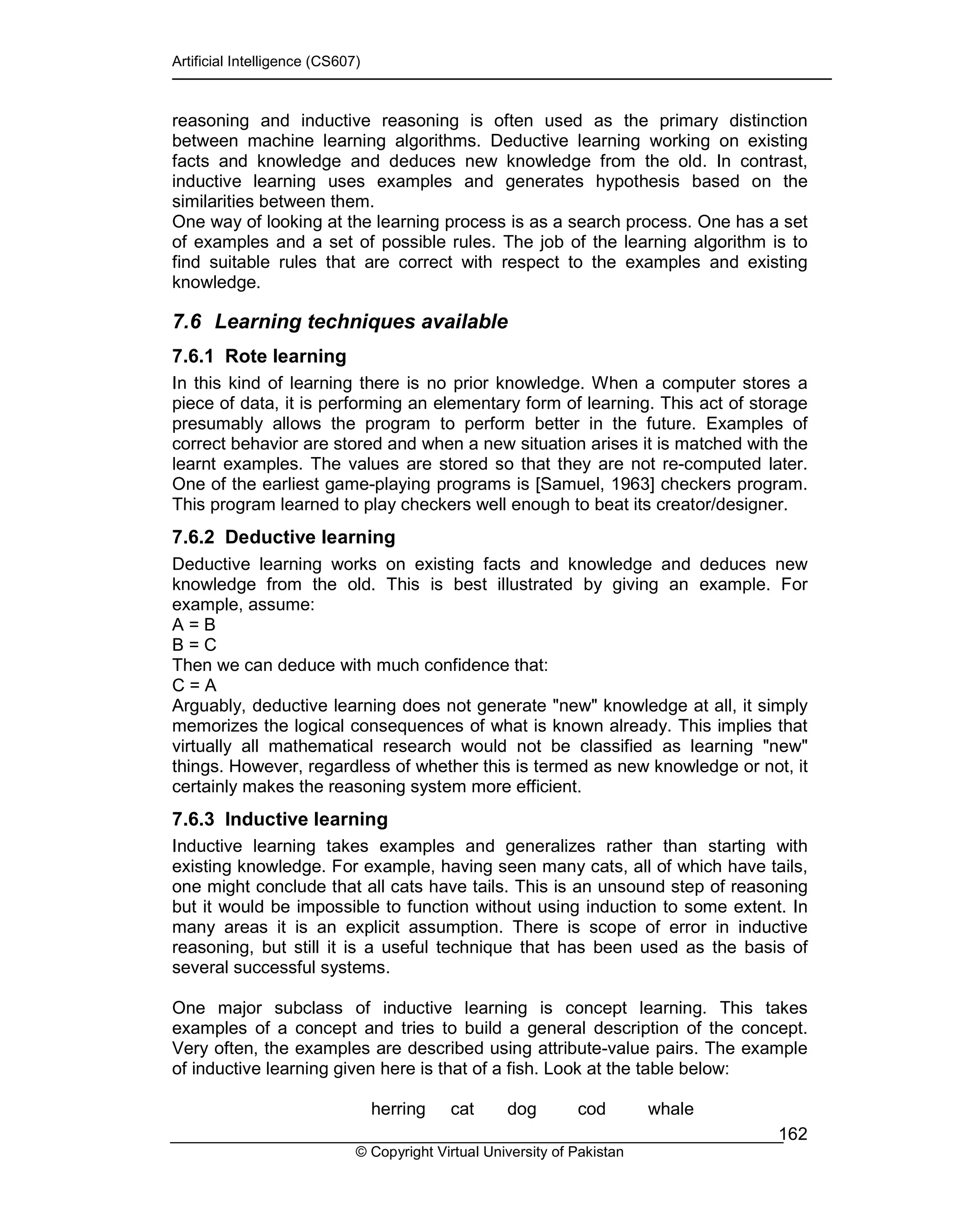 Artificial Intelligence (CS607)
© Copyright Virtual University of Pakistan
162
reasoning and inductive reasoning is often used as the primary distinction
between machine learning algorithms. Deductive learning working on existing
facts and knowledge and deduces new knowledge from the old. In contrast,
inductive learning uses examples and generates hypothesis based on the
similarities between them.
One way of looking at the learning process is as a search process. One has a set
of examples and a set of possible rules. The job of the learning algorithm is to
find suitable rules that are correct with respect to the examples and existing
knowledge.
7.6 Learning techniques available
7.6.1 Rote learning
In this kind of learning there is no prior knowledge. When a computer stores a
piece of data, it is performing an elementary form of learning. This act of storage
presumably allows the program to perform better in the future. Examples of
correct behavior are stored and when a new situation arises it is matched with the
learnt examples. The values are stored so that they are not re-computed later.
One of the earliest game-playing programs is [Samuel, 1963] checkers program.
This program learned to play checkers well enough to beat its creator/designer.
7.6.2 Deductive learning
Deductive learning works on existing facts and knowledge and deduces new
knowledge from the old. This is best illustrated by giving an example. For
example, assume:
A = B
B = C
Then we can deduce with much confidence that:
C = A
Arguably, deductive learning does not generate "new" knowledge at all, it simply
memorizes the logical consequences of what is known already. This implies that
virtually all mathematical research would not be classified as learning "new"
things. However, regardless of whether this is termed as new knowledge or not, it
certainly makes the reasoning system more efficient.
7.6.3 Inductive learning
Inductive learning takes examples and generalizes rather than starting with
existing knowledge. For example, having seen many cats, all of which have tails,
one might conclude that all cats have tails. This is an unsound step of reasoning
but it would be impossible to function without using induction to some extent. In
many areas it is an explicit assumption. There is scope of error in inductive
reasoning, but still it is a useful technique that has been used as the basis of
several successful systems.
One major subclass of inductive learning is concept learning. This takes
examples of a concept and tries to build a general description of the concept.
Very often, the examples are described using attribute-value pairs. The example
of inductive learning given here is that of a fish. Look at the table below:
herring cat dog cod whale
 