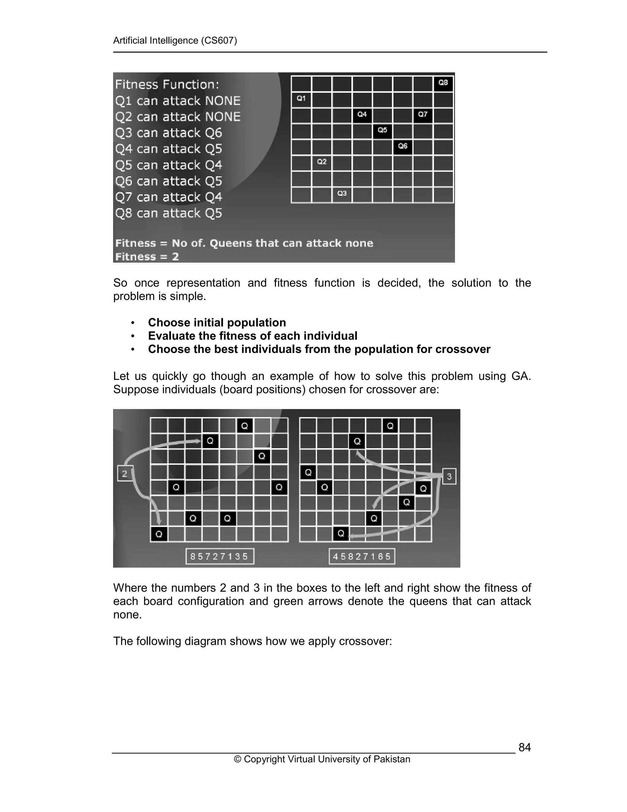 Artificial Intelligence (CS607)
© Copyright Virtual University of Pakistan
84
So once representation and fitness function is decided, the solution to the
problem is simple.
• Choose initial population
• Evaluate the fitness of each individual
• Choose the best individuals from the population for crossover
Let us quickly go though an example of how to solve this problem using GA.
Suppose individuals (board positions) chosen for crossover are:
Where the numbers 2 and 3 in the boxes to the left and right show the fitness of
each board configuration and green arrows denote the queens that can attack
none.
The following diagram shows how we apply crossover:
 