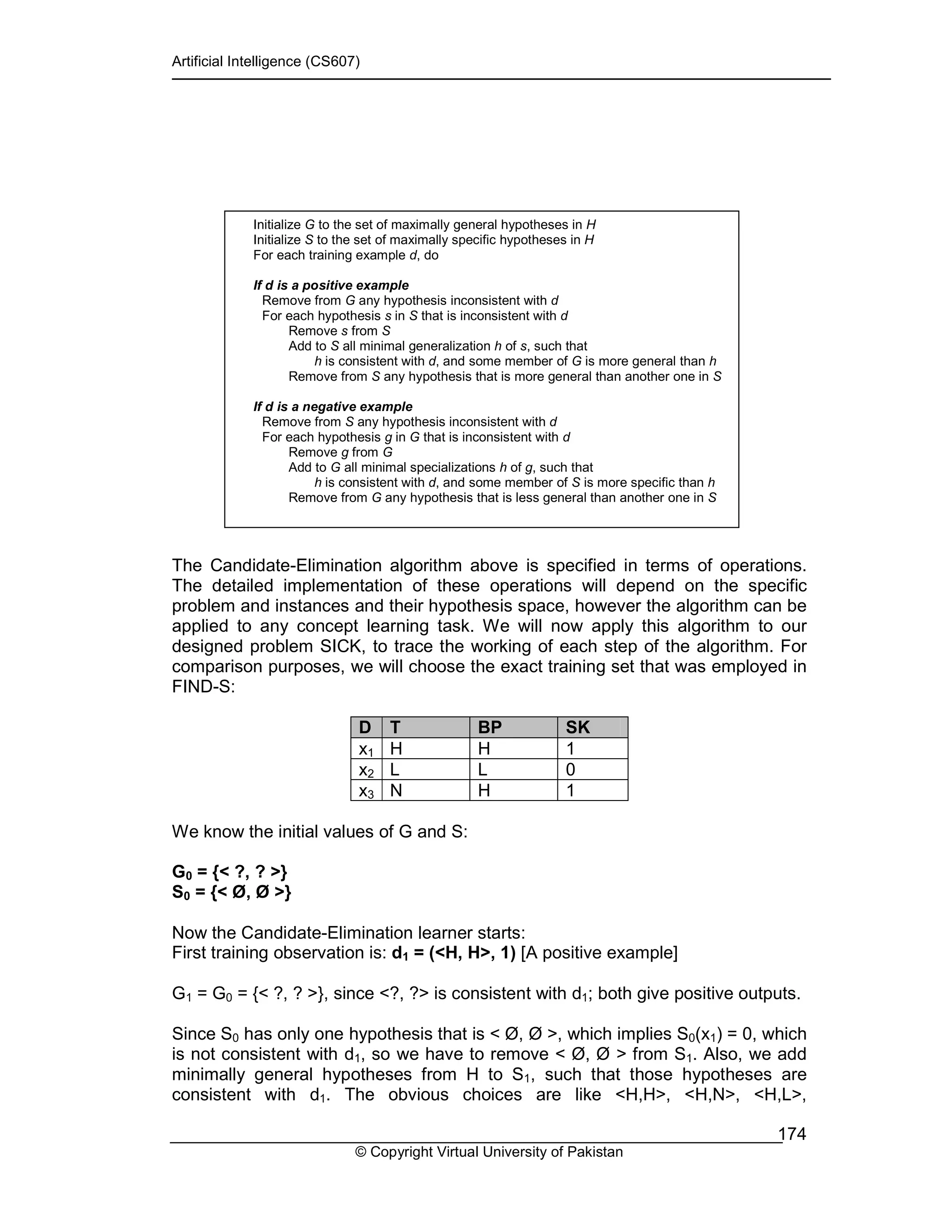 Artificial Intelligence (CS607)
© Copyright Virtual University of Pakistan
174
The Candidate-Elimination algorithm above is specified in terms of operations.
The detailed implementation of these operations will depend on the specific
problem and instances and their hypothesis space, however the algorithm can be
applied to any concept learning task. We will now apply this algorithm to our
designed problem SICK, to trace the working of each step of the algorithm. For
comparison purposes, we will choose the exact training set that was employed in
FIND-S:
D T BP SK
x1 H H 1
x2 L L 0
x3 N H 1
We know the initial values of G and S:
G0 = {< ?, ? >}
S0 = {< Ø, Ø >}
Now the Candidate-Elimination learner starts:
First training observation is: d1 = (<H, H>, 1) [A positive example]
G1 = G0 = {< ?, ? >}, since <?, ?> is consistent with d1; both give positive outputs.
Since S0 has only one hypothesis that is < Ø, Ø >, which implies S0(x1) = 0, which
is not consistent with d1, so we have to remove < Ø, Ø > from S1. Also, we add
minimally general hypotheses from H to S1, such that those hypotheses are
consistent with d1. The obvious choices are like <H,H>, <H,N>, <H,L>,
Initialize G to the set of maximally general hypotheses in H
Initialize S to the set of maximally specific hypotheses in H
For each training example d, do
If d is a positive example
Remove from G any hypothesis inconsistent with d
For each hypothesis s in S that is inconsistent with d
Remove s from S
Add to S all minimal generalization h of s, such that
h is consistent with d, and some member of G is more general than h
Remove from S any hypothesis that is more general than another one in S
If d is a negative example
Remove from S any hypothesis inconsistent with d
For each hypothesis g in G that is inconsistent with d
Remove g from G
Add to G all minimal specializations h of g, such that
h is consistent with d, and some member of S is more specific than h
Remove from G any hypothesis that is less general than another one in S
 