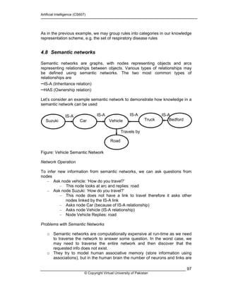 Artificial Intelligence (CS607)
© Copyright Virtual University of Pakistan
97
As in the previous example, we may group rules into categories in our knowledge
representation scheme, e.g. the set of respiratory disease rules
4.8 Semantic networks
Semantic networks are graphs, with nodes representing objects and arcs
representing relationships between objects. Various types of relationships may
be defined using semantic networks. The two most common types of
relationships are
–IS-A (Inheritance relation)
–HAS (Ownership relation)
Let’s consider an example semantic network to demonstrate how knowledge in a
semantic network can be used
Figure: Vehicle Semantic Network
Network Operation
To infer new information from semantic networks, we can ask questions from
nodes
– Ask node vehicle: ‘How do you travel?’
– This node looks at arc and replies: road
– Ask node Suzuki: ‘How do you travel?’
– This node does not have a link to travel therefore it asks other
nodes linked by the IS-A link
– Asks node Car (because of IS-A relationship)
– Asks node Vehicle (IS-A relationship)
– Node Vehicle Replies: road
Problems with Semantic Networks
o Semantic networks are computationally expensive at run-time as we need
to traverse the network to answer some question. In the worst case, we
may need to traverse the entire network and then discover that the
requested info does not exist.
o They try to model human associative memory (store information using
associations), but in the human brain the number of neurons and links are
VehicleCarSuzuki Truck Bedford
Road
IS-A IS-A IS-A IS-A
Travels by
 