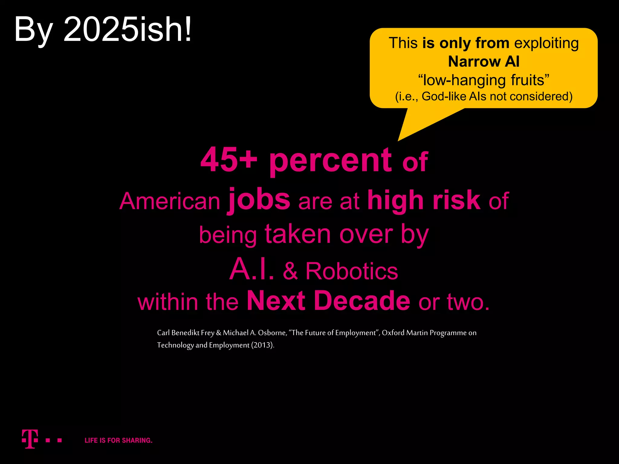 10
45+ percent of
American jobs are at high risk of
being taken over by
A.I. & Robotics
within the Next Decade or two.
Carl BenediktFrey& MichaelA. Osborne,“TheFutureof Employment”, Oxford Martin Programme on
TechnologyandEmployment(2013).
By 2025ish! This is only from exploiting
Narrow AI
“low-hanging fruits”
(i.e., God-like AIs not considered)
 