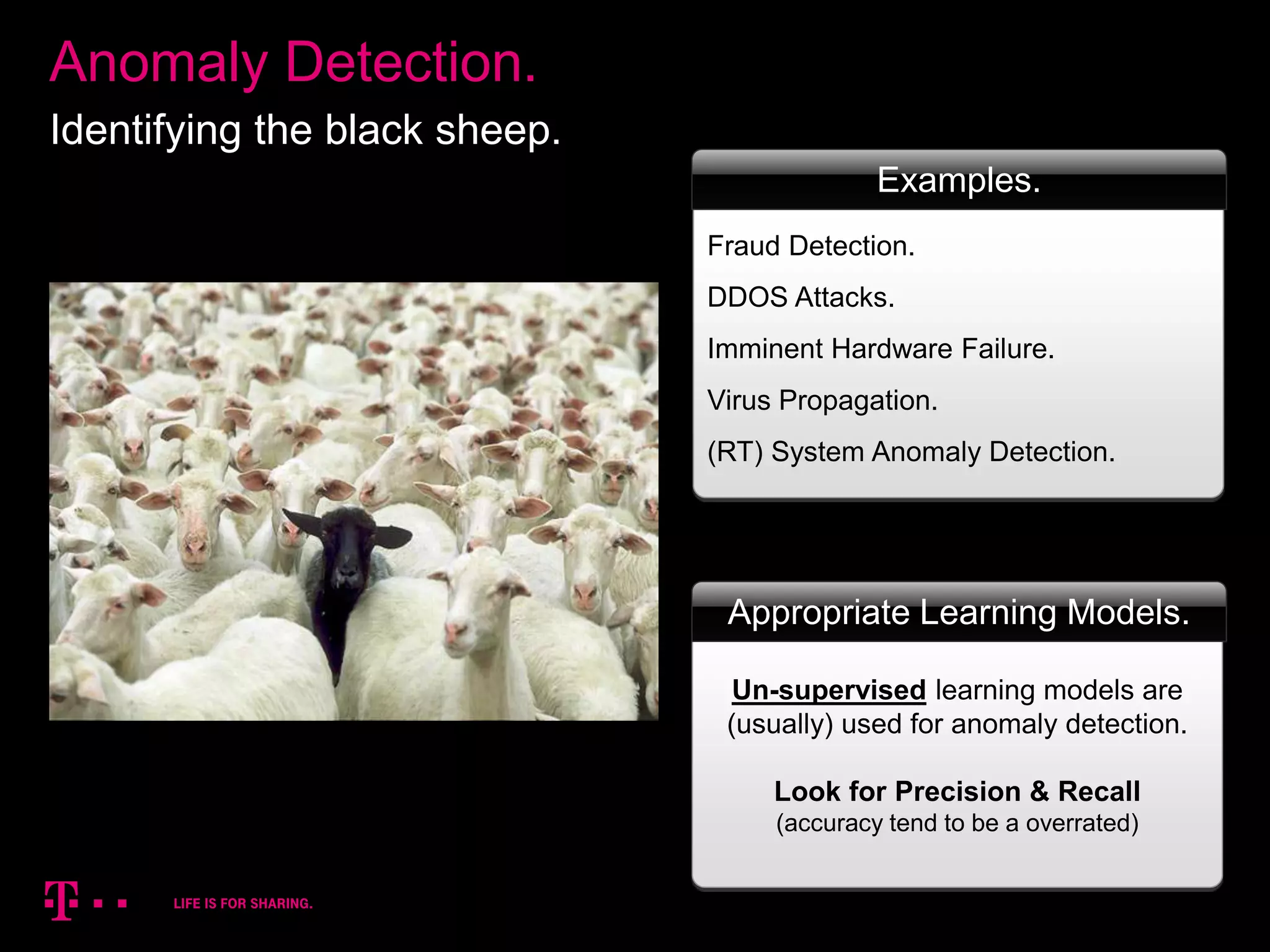 25
Anomaly Detection.
Identifying the black sheep.
Fraud Detection.
DDOS Attacks.
Imminent Hardware Failure.
Virus Propagation.
(RT) System Anomaly Detection.
Examples.
Un-supervised learning models are
(usually) used for anomaly detection.
Look for Precision & Recall
(accuracy tend to be a overrated)
Appropriate Learning Models.
 