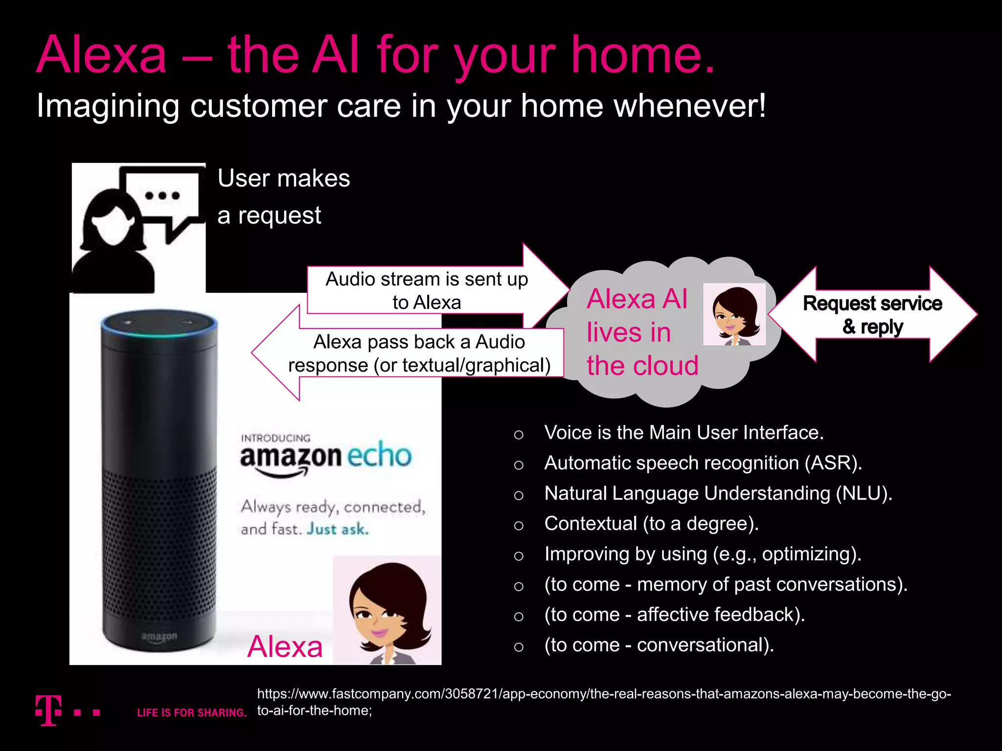 26
Alexa
https://www.fastcompany.com/3058721/app-economy/the-real-reasons-that-amazons-alexa-may-become-the-go-
to-ai-for-the-home; https://www.technologyreview.com/s/601654/amazon-working-on-making-alexa-recognize-your-
emotions/
Alexa AI
lives in
the cloud
o Voice is the Main User Interface.
o Automatic speech recognition (ASR).
o Natural Language Understanding (NLU).
o Contextual (to a degree).
o Improving by using (e.g., optimizing).
o (to come - memory of past conversations).
o (to come - affective feedback).
o (to come - conversational).
User makes
a request
Audio stream is sent up
to Alexa
Alexa pass back a Audio
response (or textual/graphical)
Alexa – the AI for your home.
Imagining customer care in your home whenever!
 