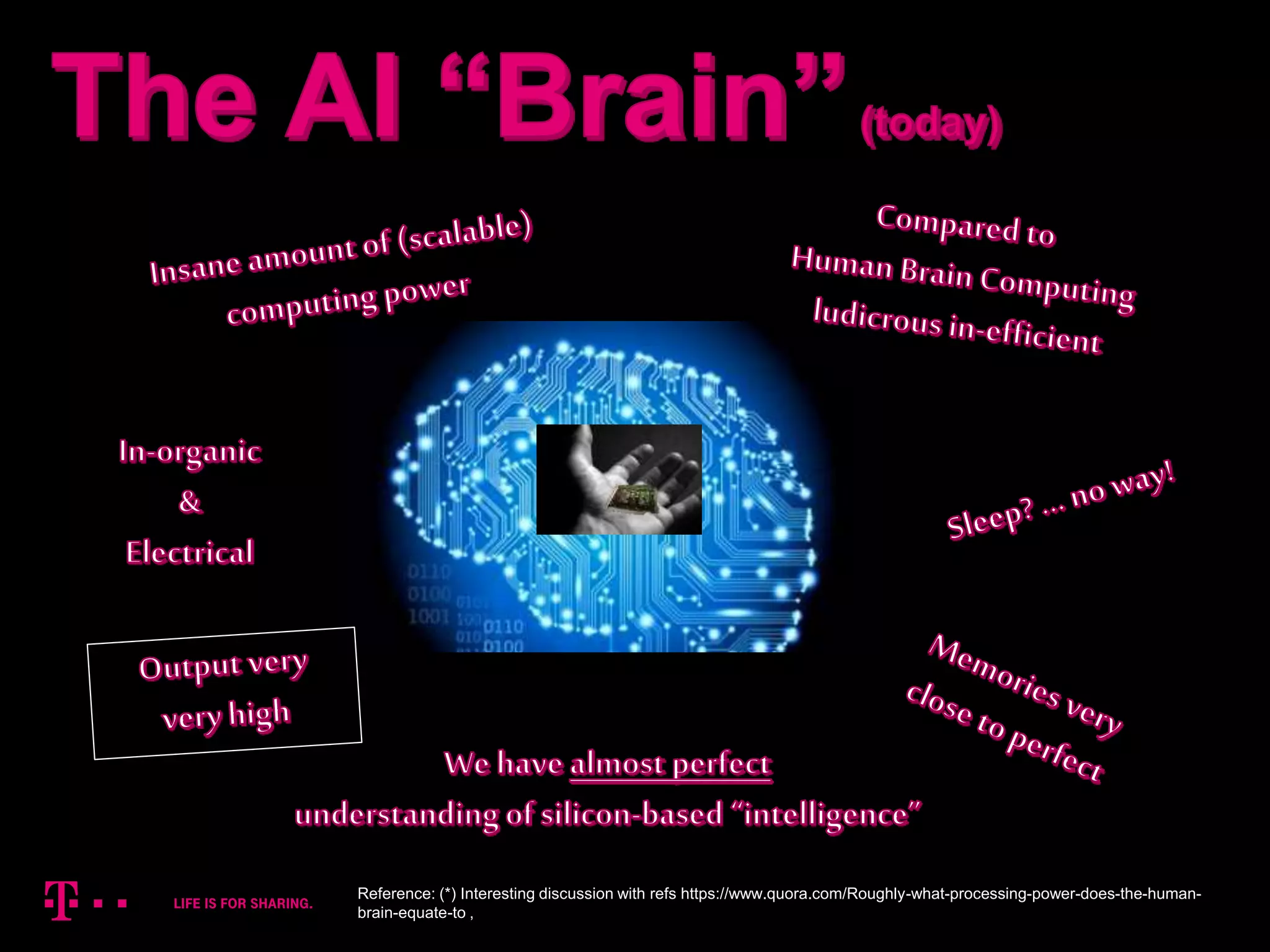 6
Reference: (*) Interesting discussion with refs https://www.quora.com/Roughly-what-processing-power-does-the-human-
brain-equate-to ,
 