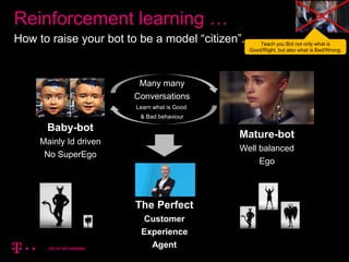 15
Baby-bot
Mainly Id driven
No SuperEgo
Mature-bot
Well balanced
Ego
Reinforcement learning …
How to raise your bot to be a model “citizen”.
Many many
Conversations
Learn what is Good
& Bad behaviour
The Perfect
Customer
Experience
Agent
Teach you Bot not only what is
Good/Right, but also what is Bad/Wrong.
 