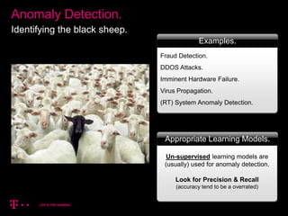 25
Anomaly Detection.
Identifying the black sheep.
Fraud Detection.
DDOS Attacks.
Imminent Hardware Failure.
Virus Propagation.
(RT) System Anomaly Detection.
Examples.
Un-supervised learning models are
(usually) used for anomaly detection.
Look for Precision & Recall
(accuracy tend to be a overrated)
Appropriate Learning Models.
 