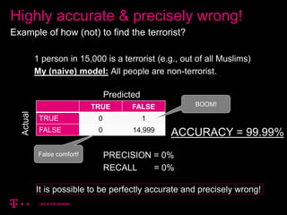 23
Highly accurate & precisely wrong!
Example of how (not) to find the terrorist?
1 person in 15,000 is a terrorist (e.g.,...
