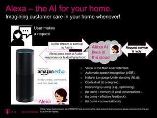 26
Alexa
https://www.fastcompany.com/3058721/app-economy/the-real-reasons-that-amazons-alexa-may-become-the-go-
to-ai-for-...